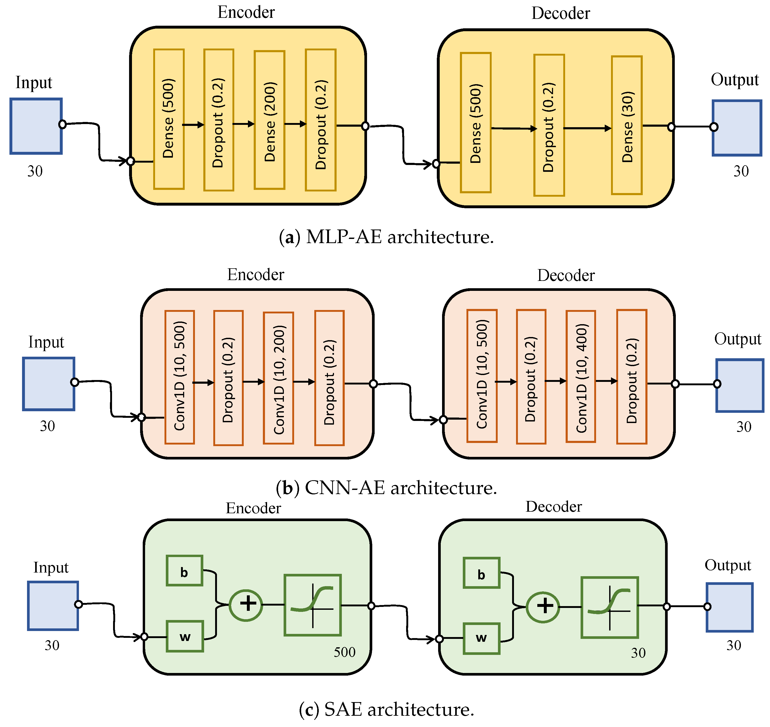 Machines 12 00630 g012