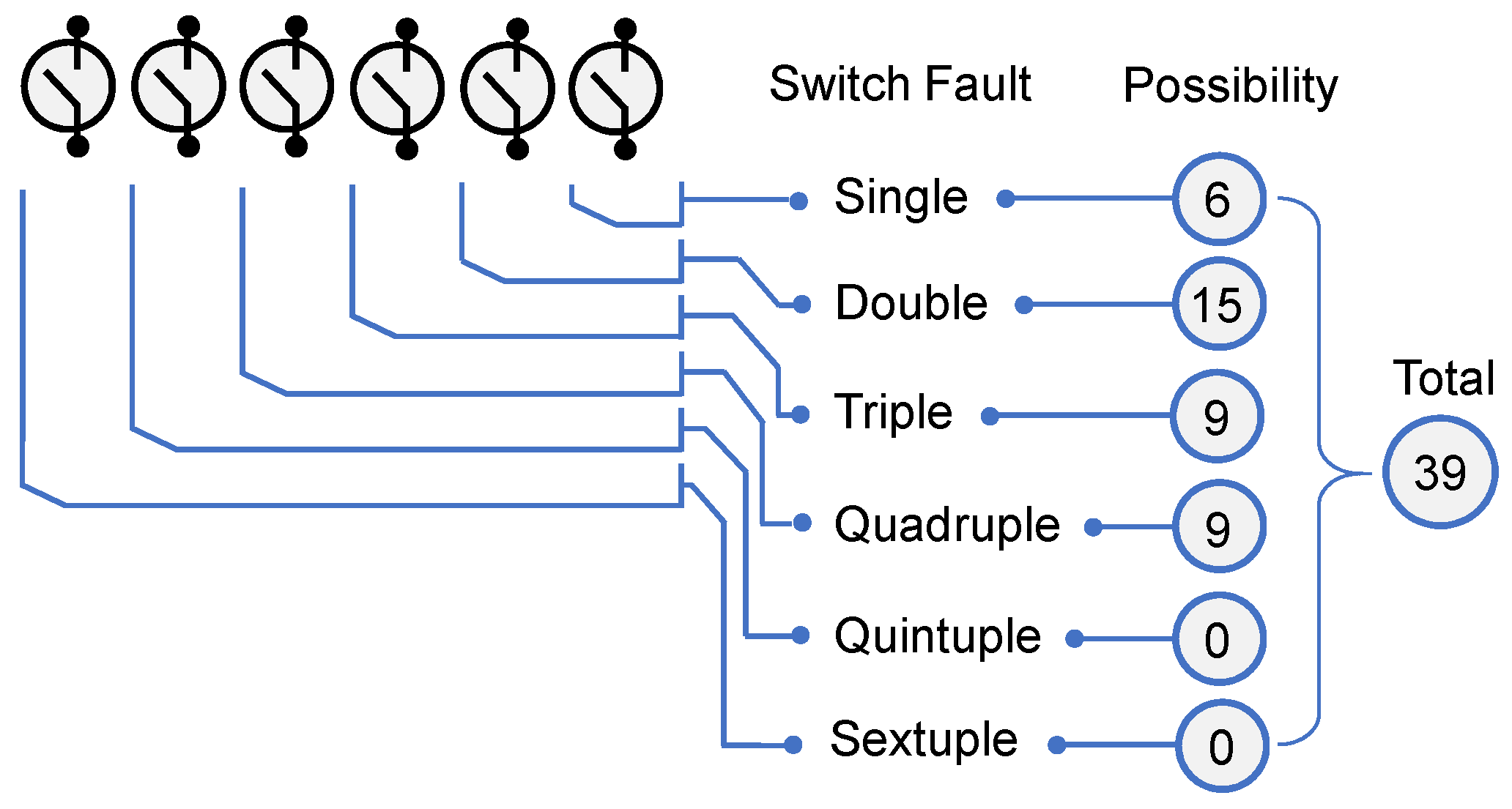 Machines 12 00631 g004
