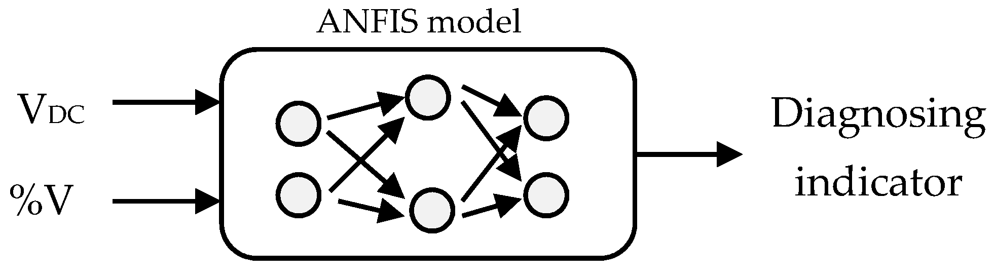 Machines 12 00631 g012