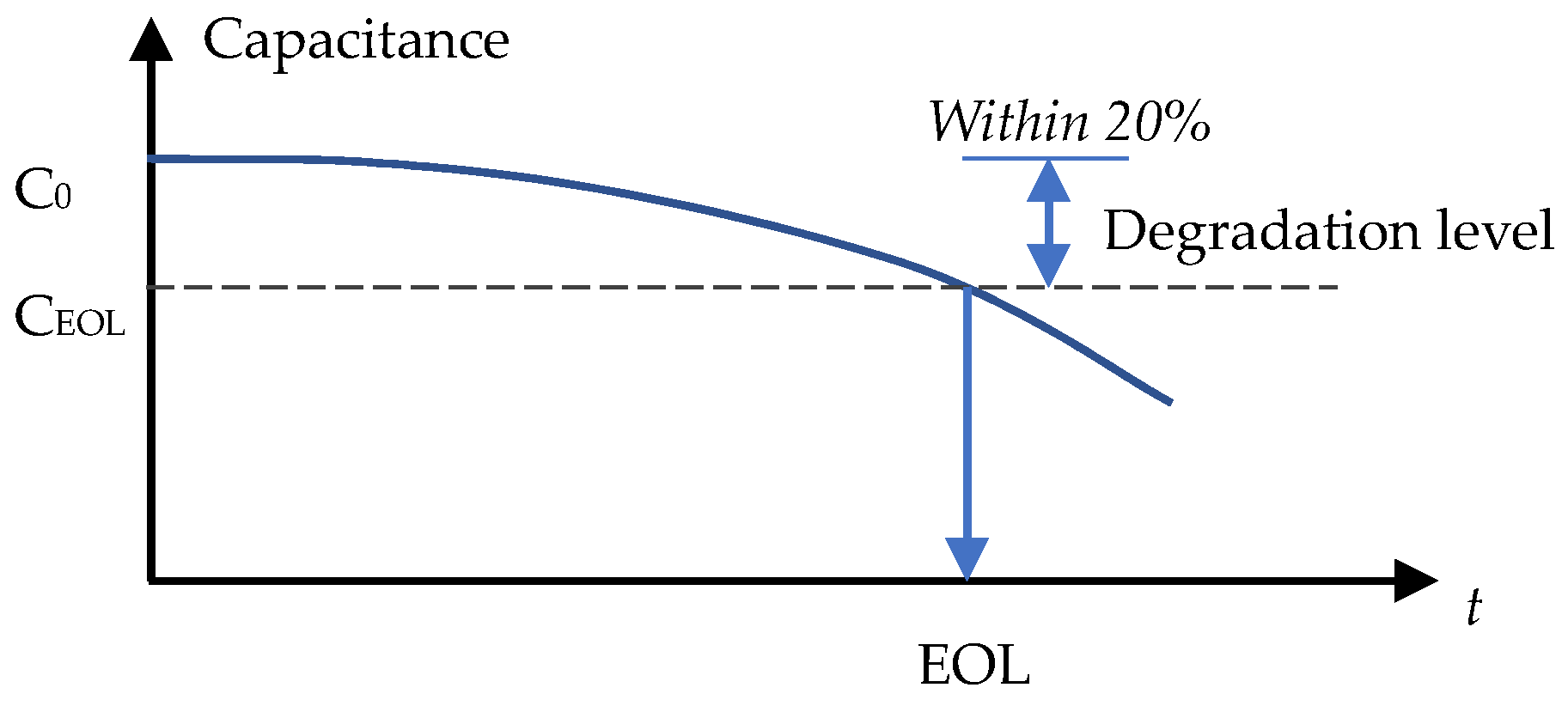 Machines 12 00631 g013