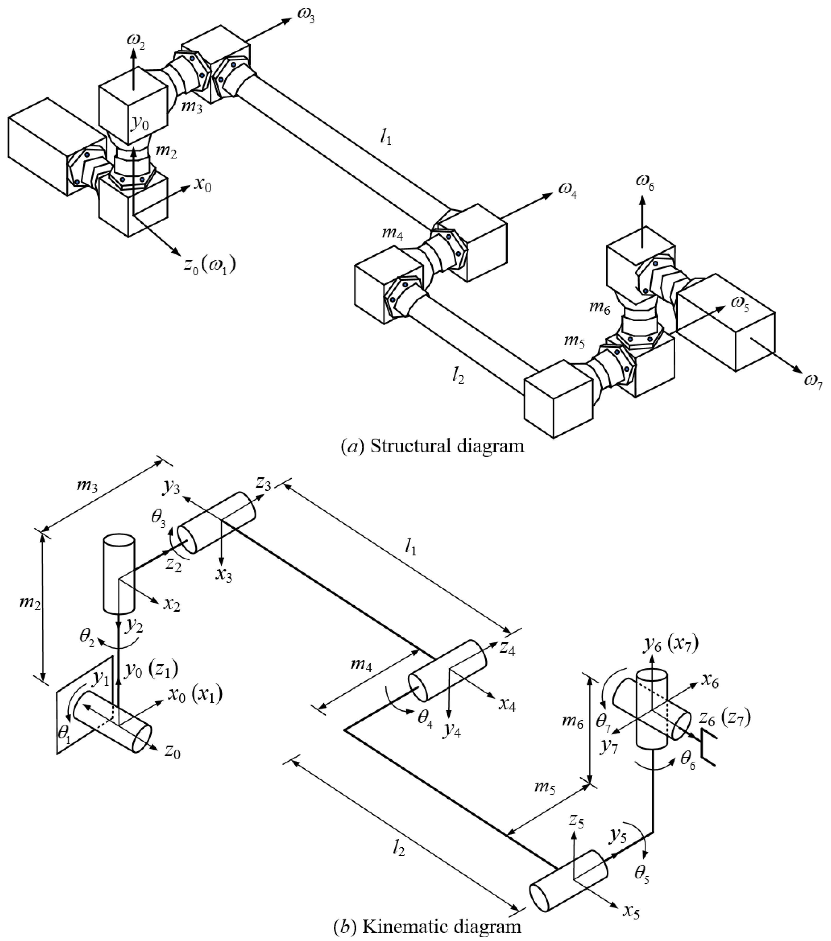 Machines 12 00632 g002