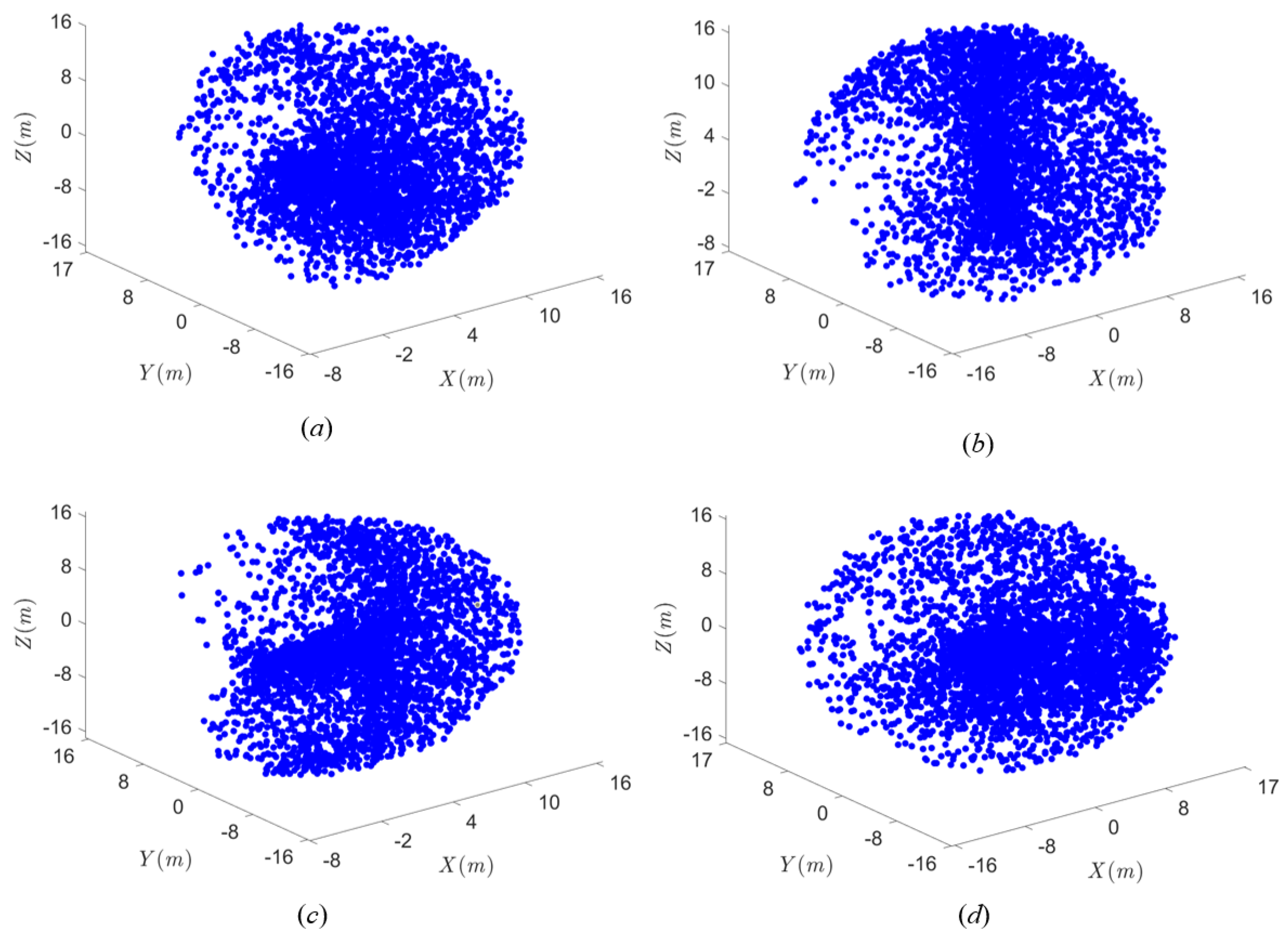 Machines 12 00632 g003