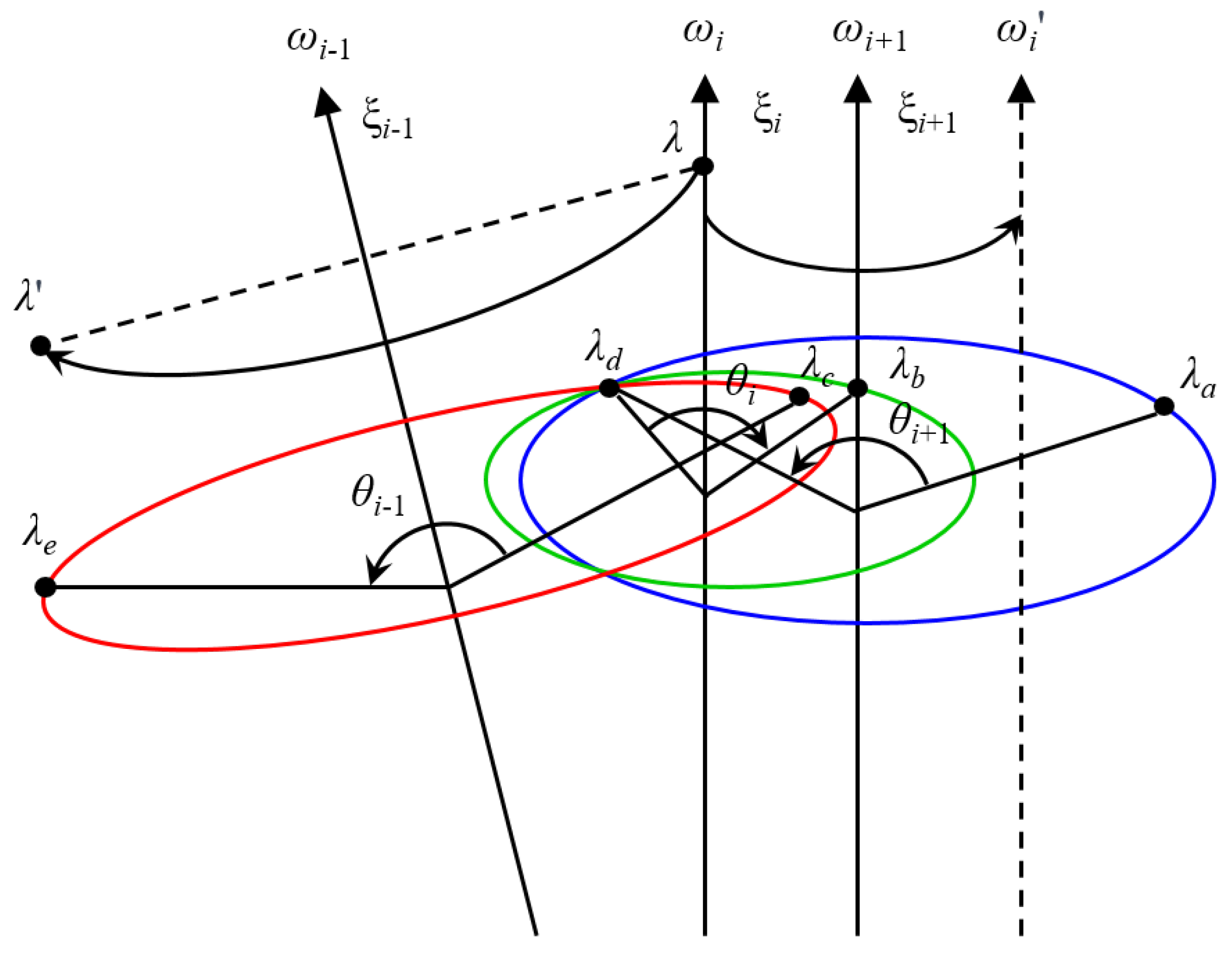 Machines 12 00632 g004