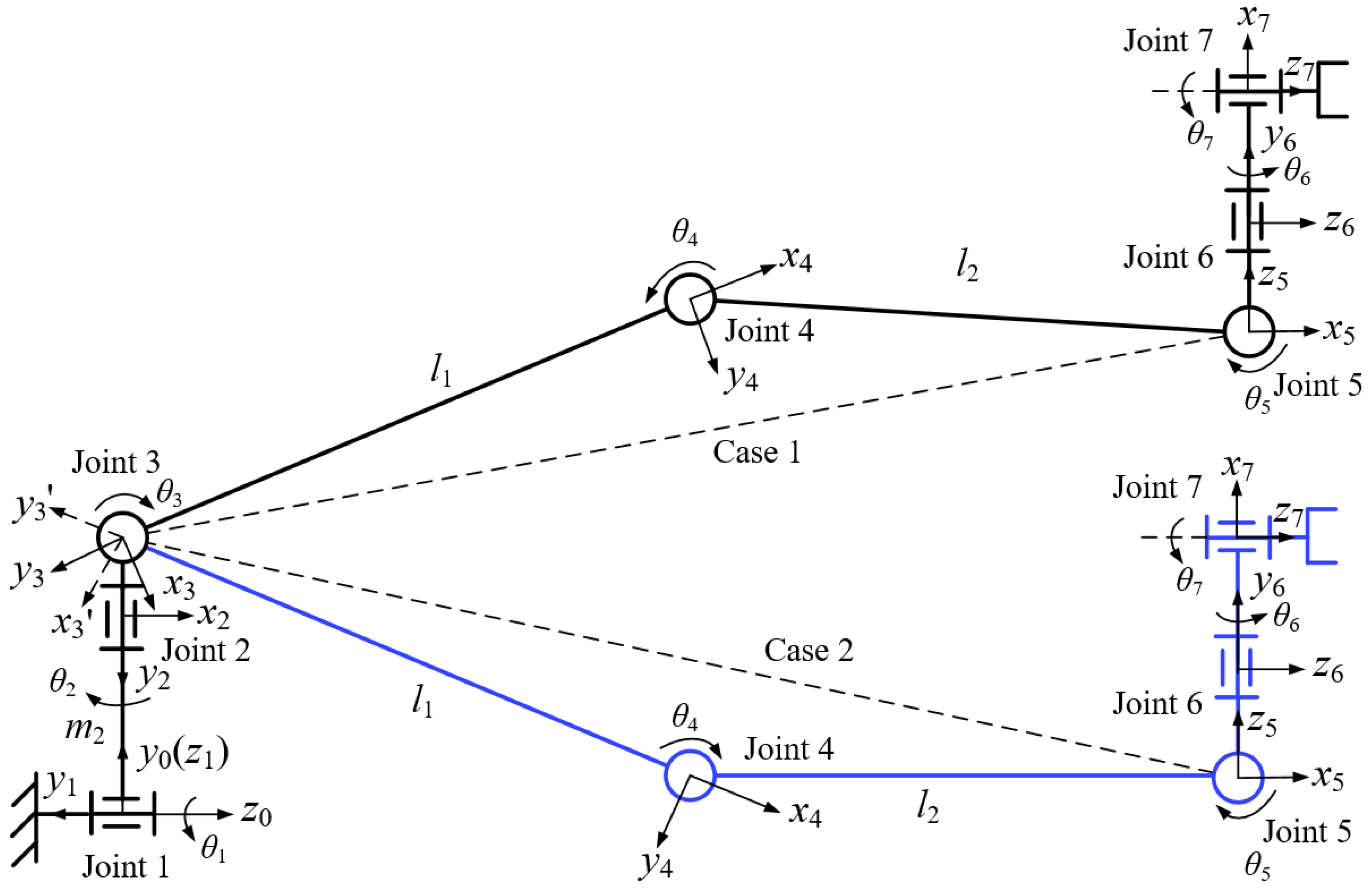 Machines 12 00632 g005