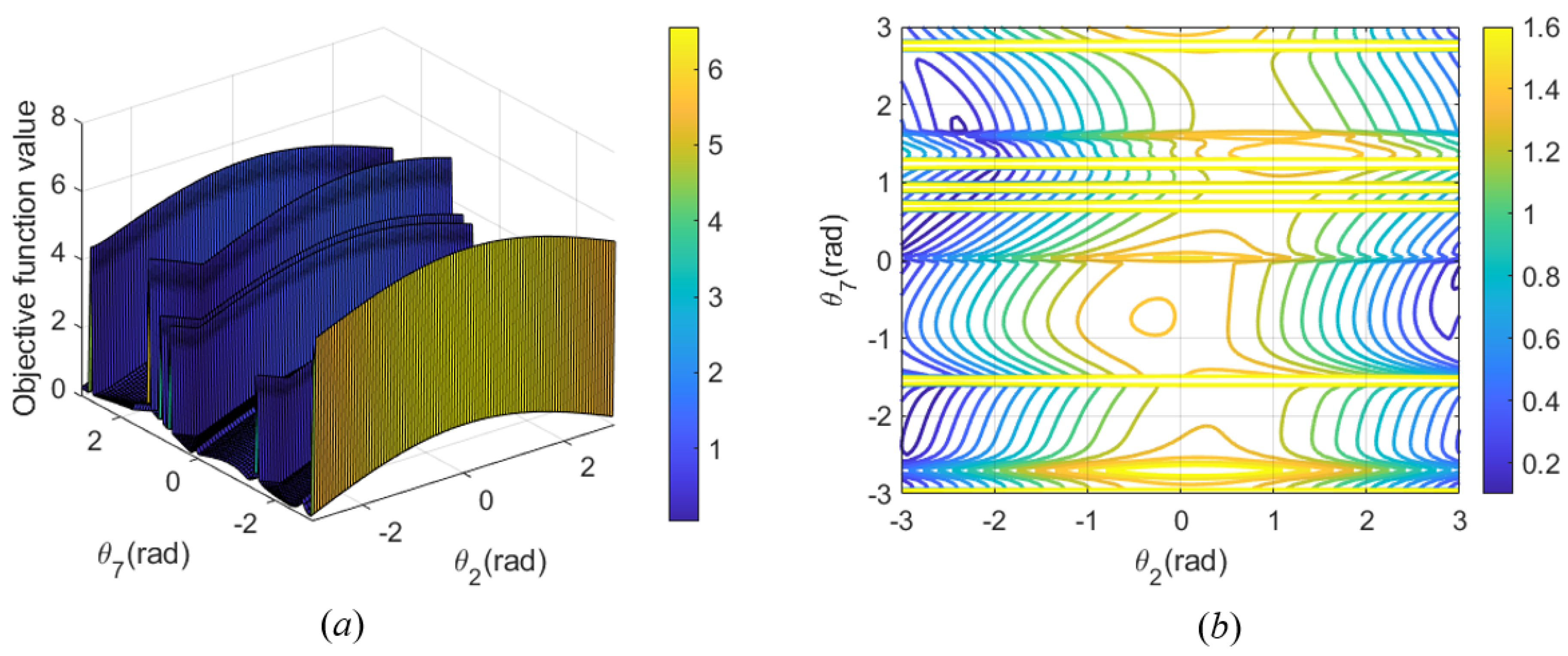 Machines 12 00632 g010