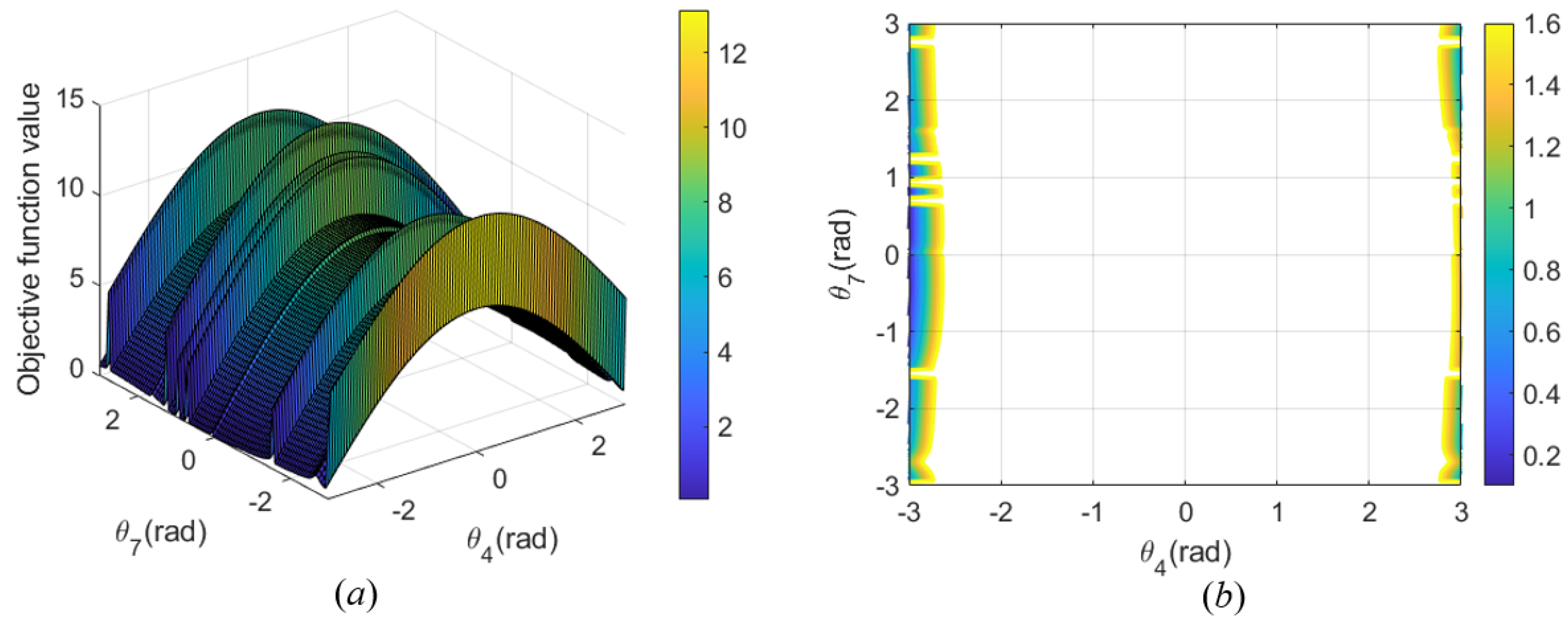 Machines 12 00632 g012