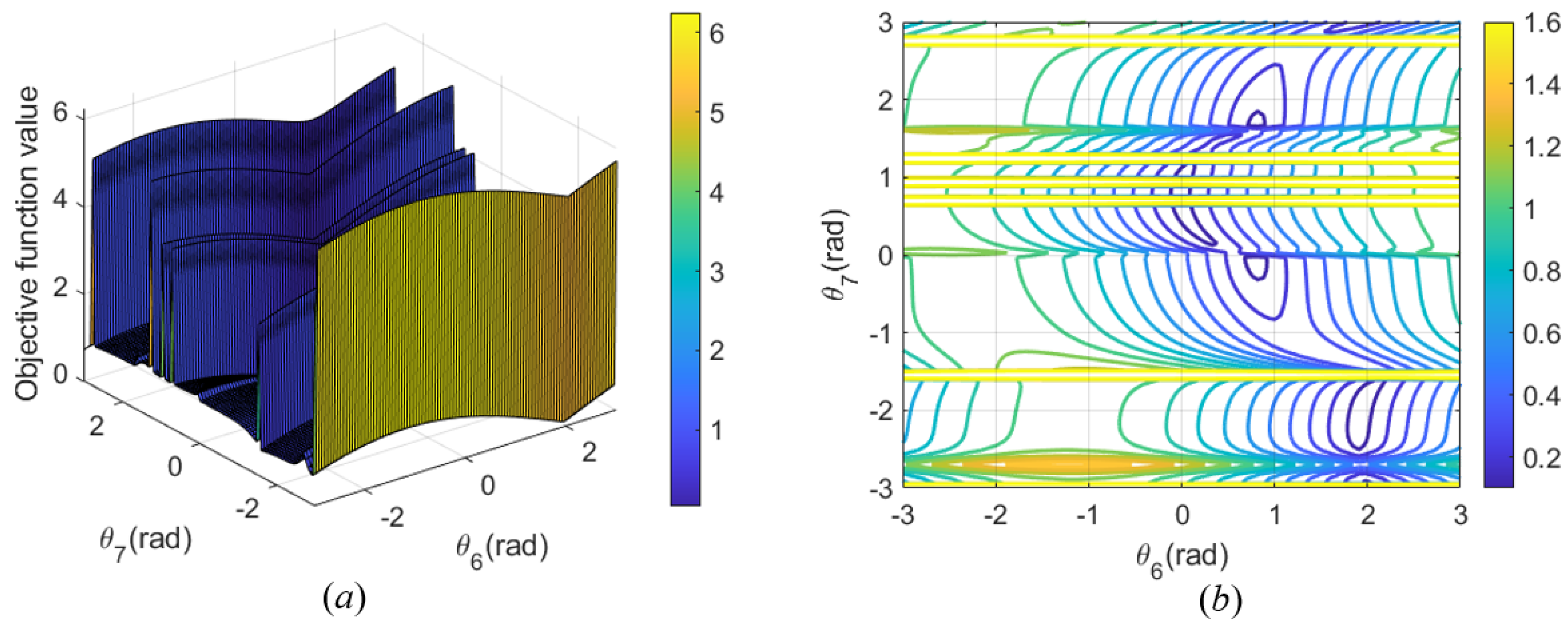 Machines 12 00632 g014