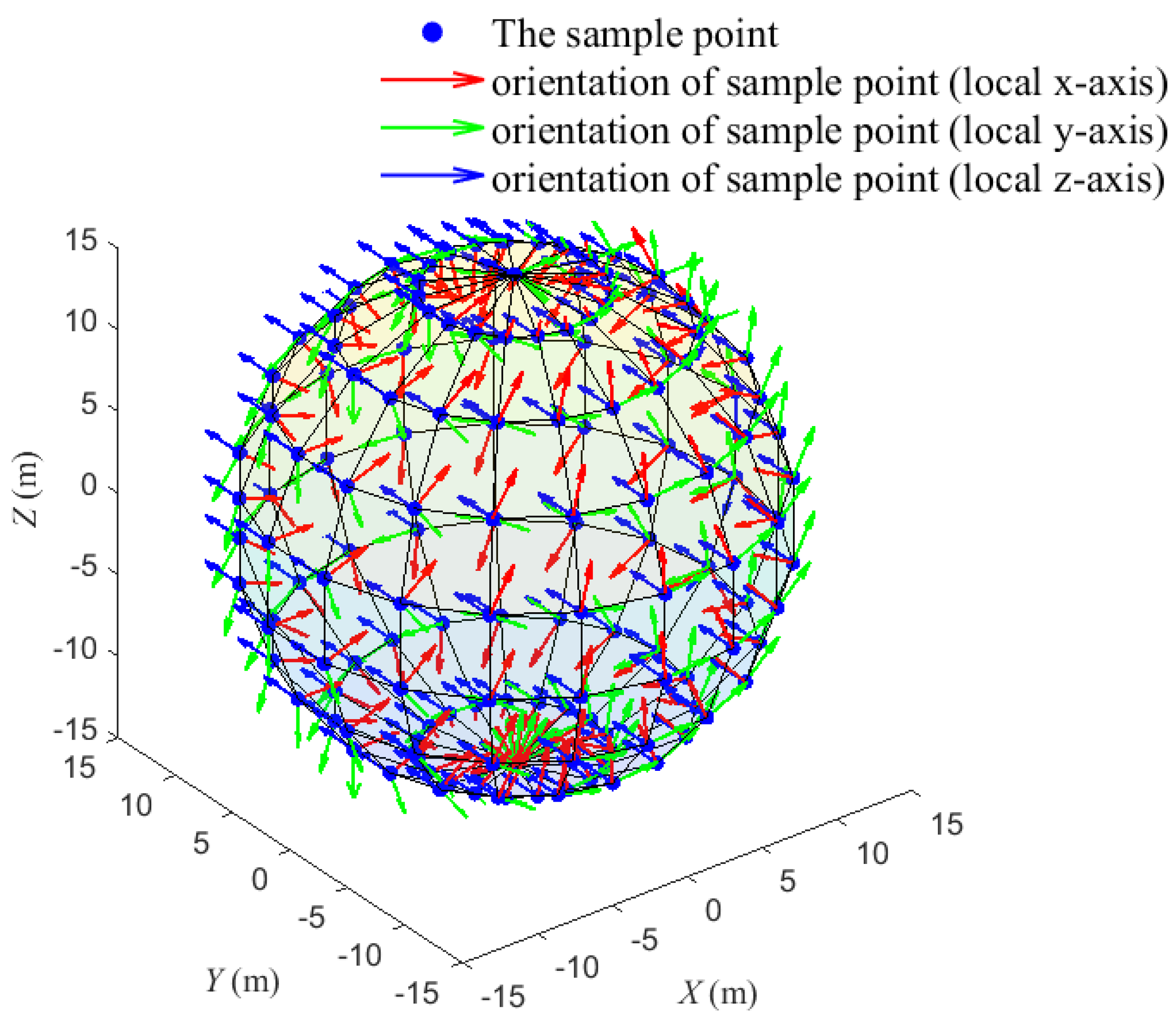 Machines 12 00632 g016