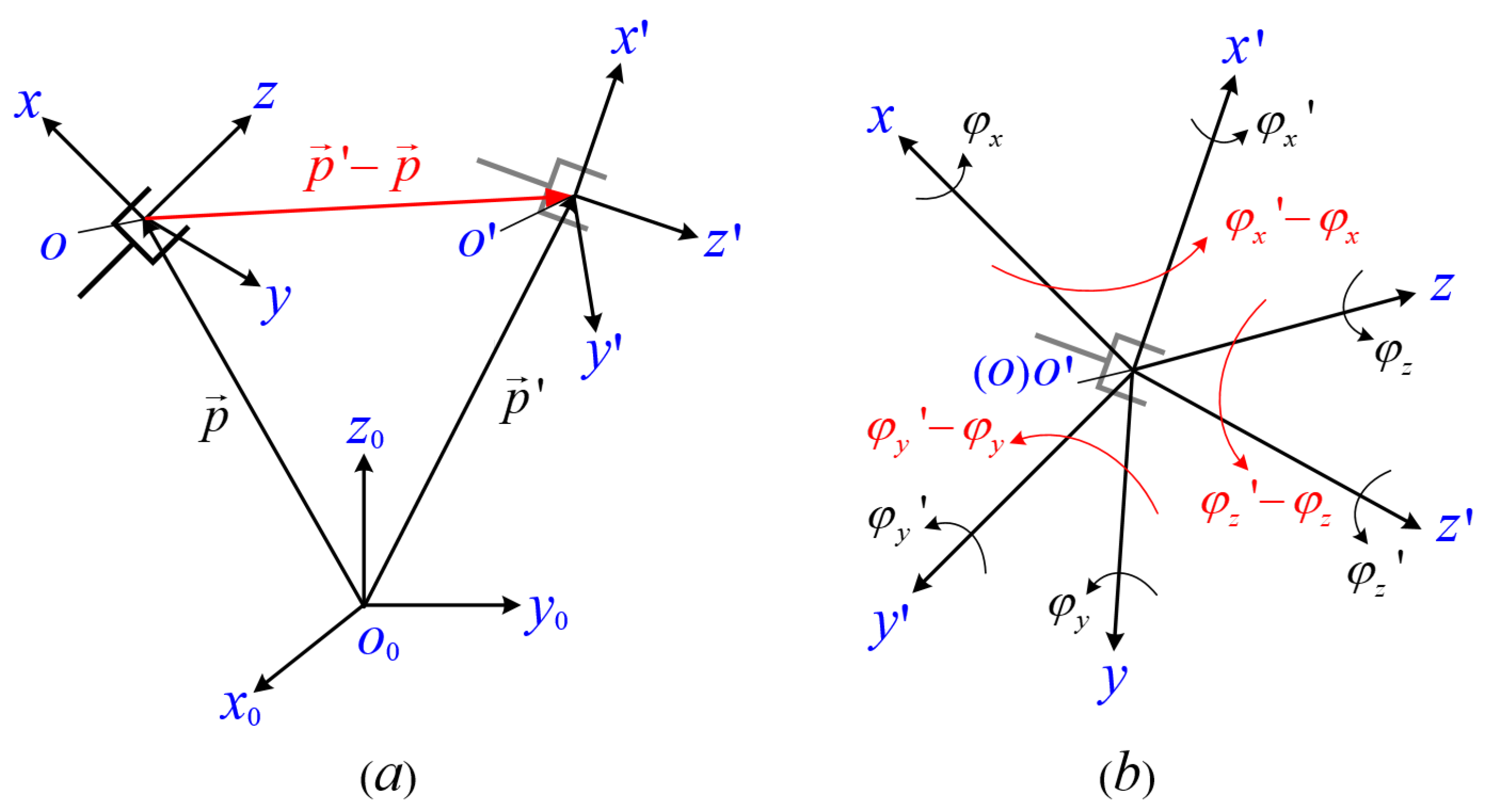 Machines 12 00632 g017