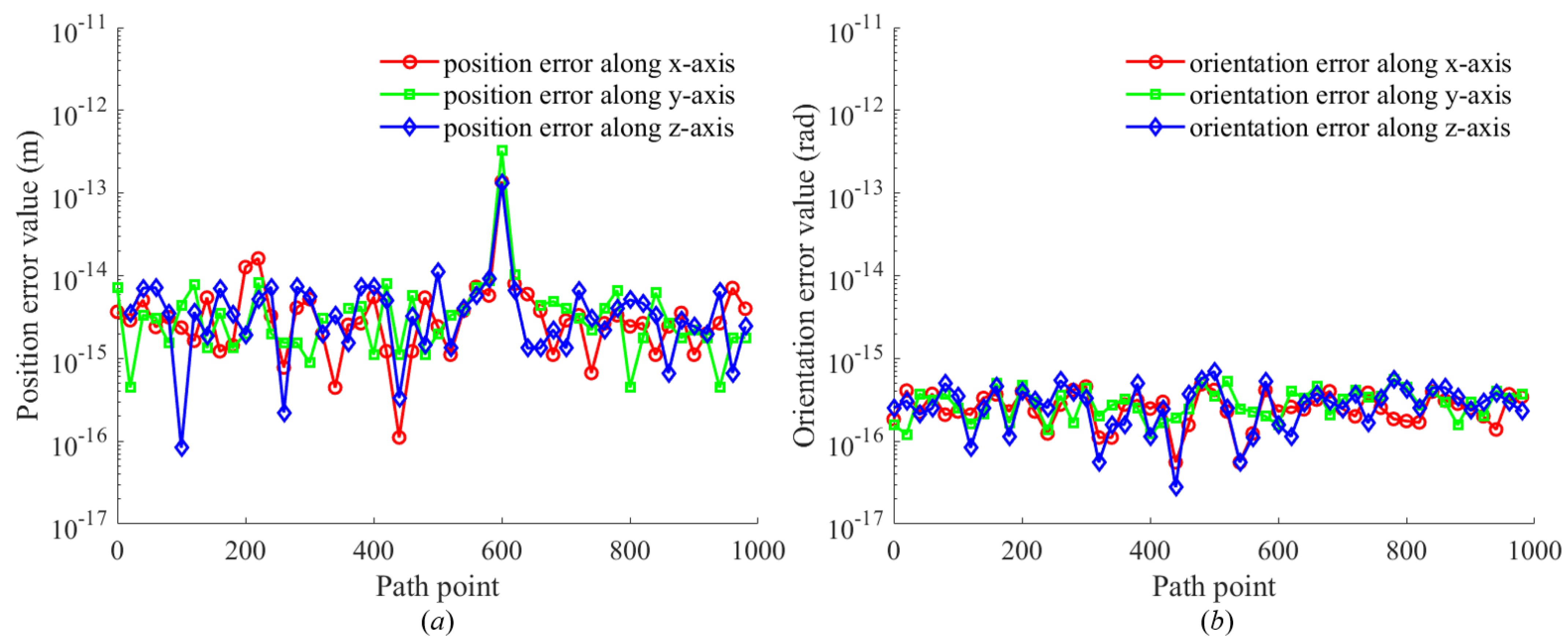 Machines 12 00632 g023