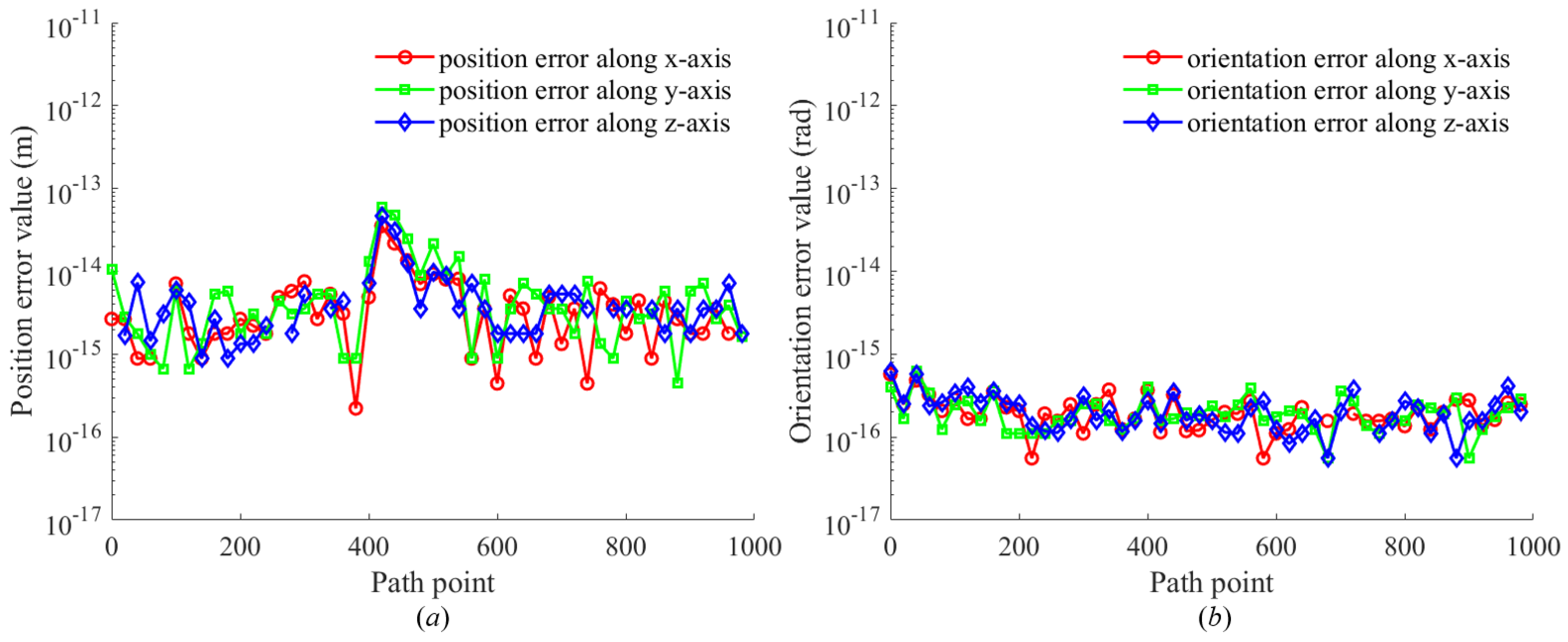 Machines 12 00632 g025