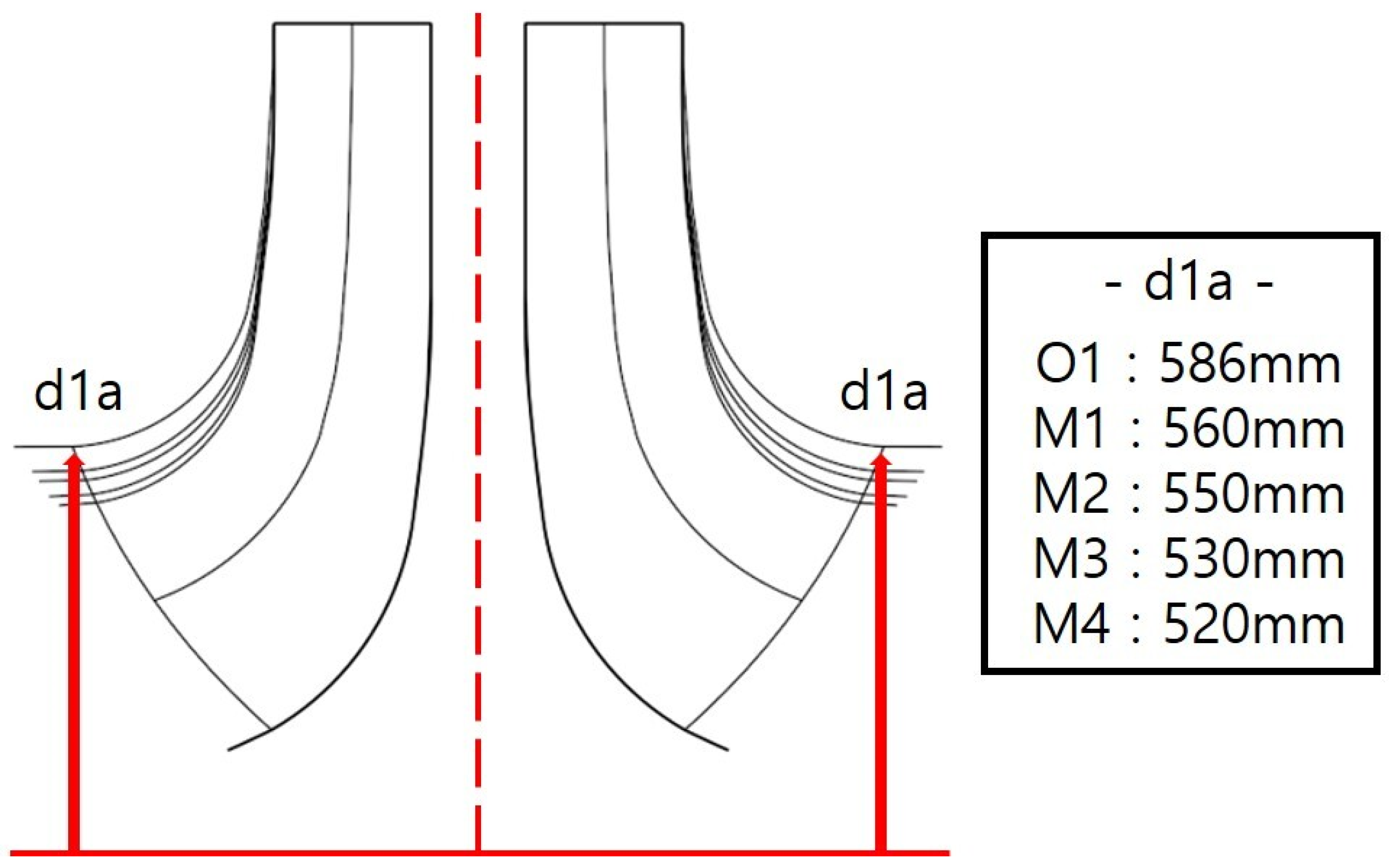 Machines 12 00633 g002