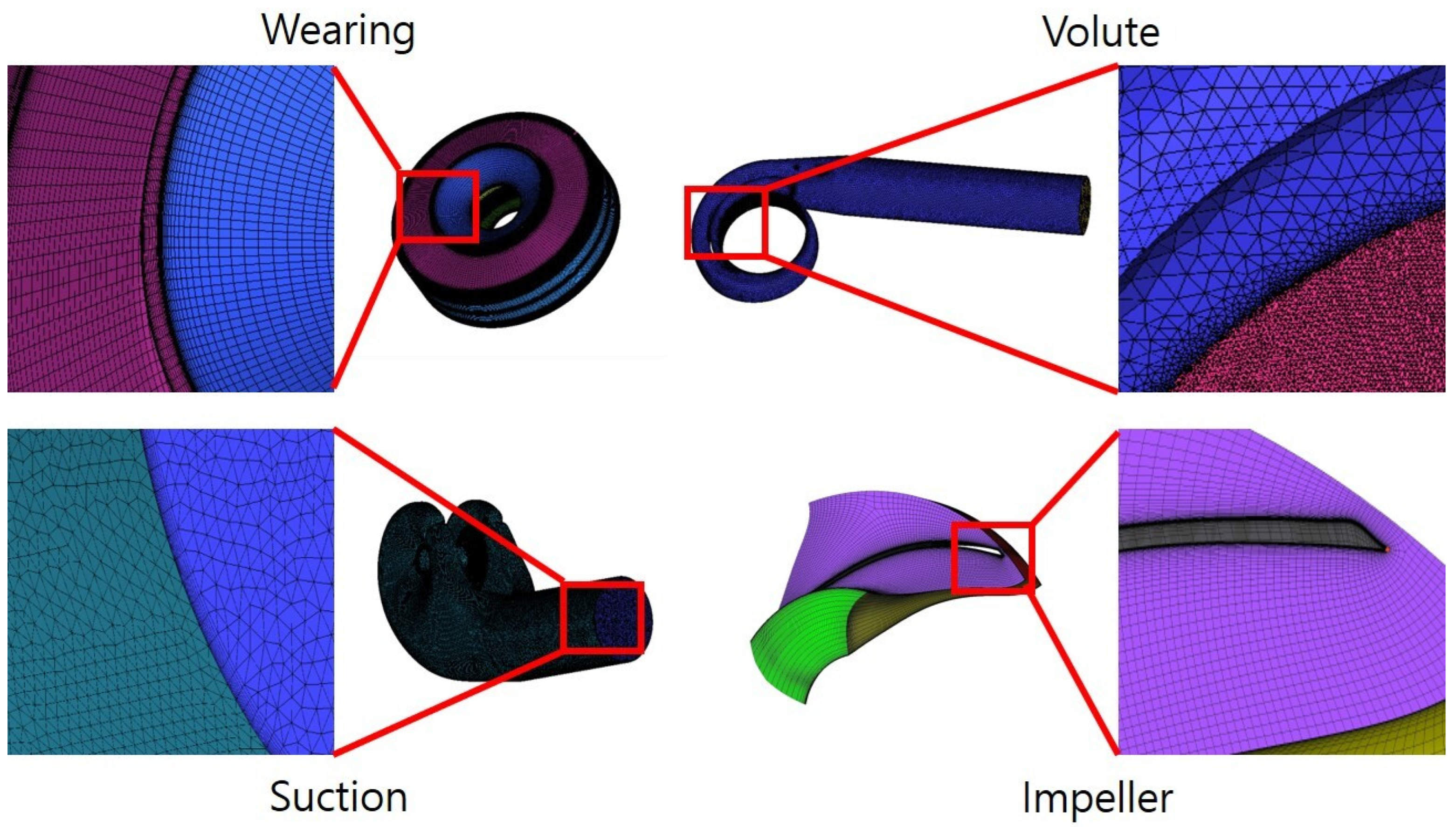 Machines 12 00633 g003
