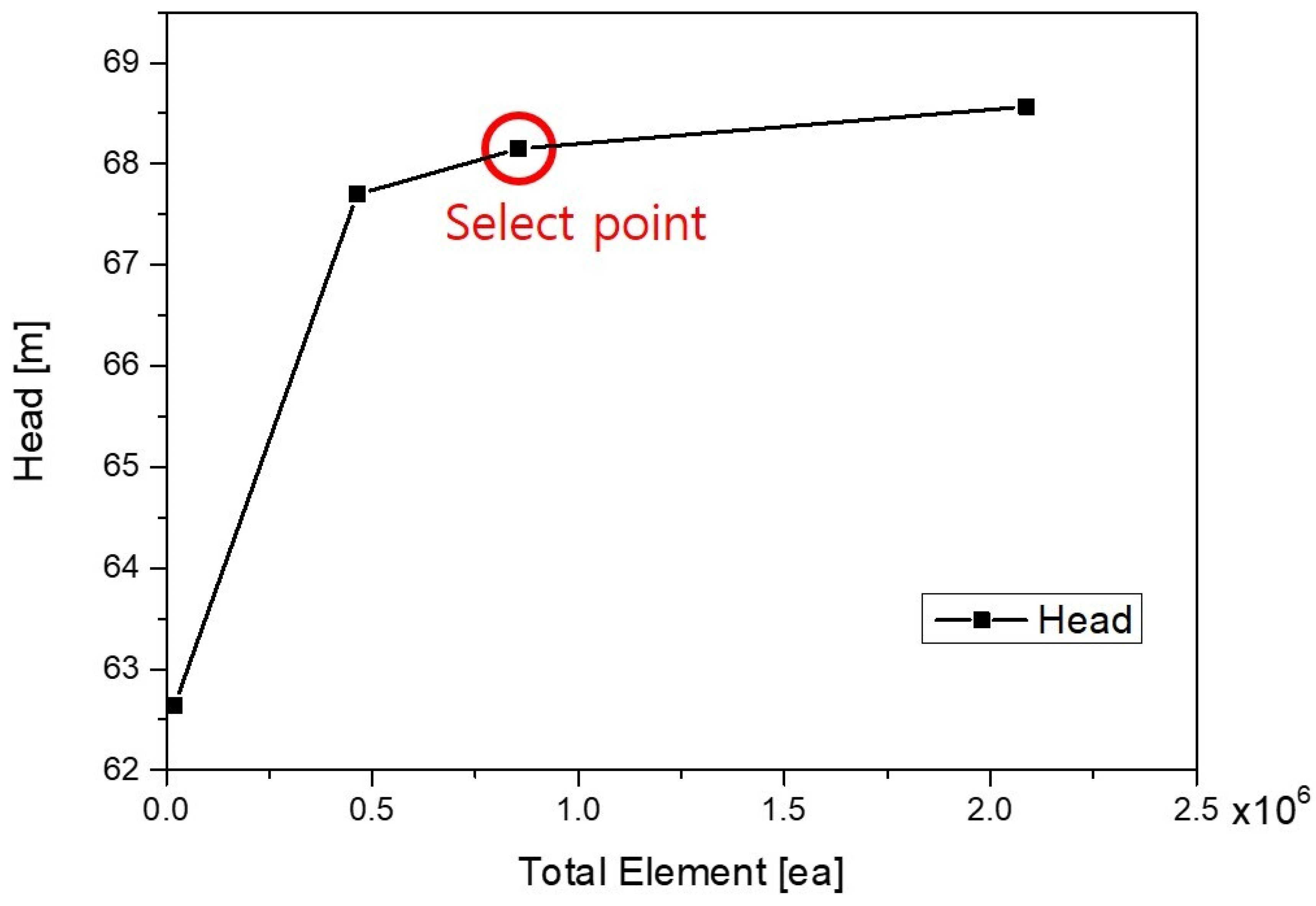 Machines 12 00633 g004
