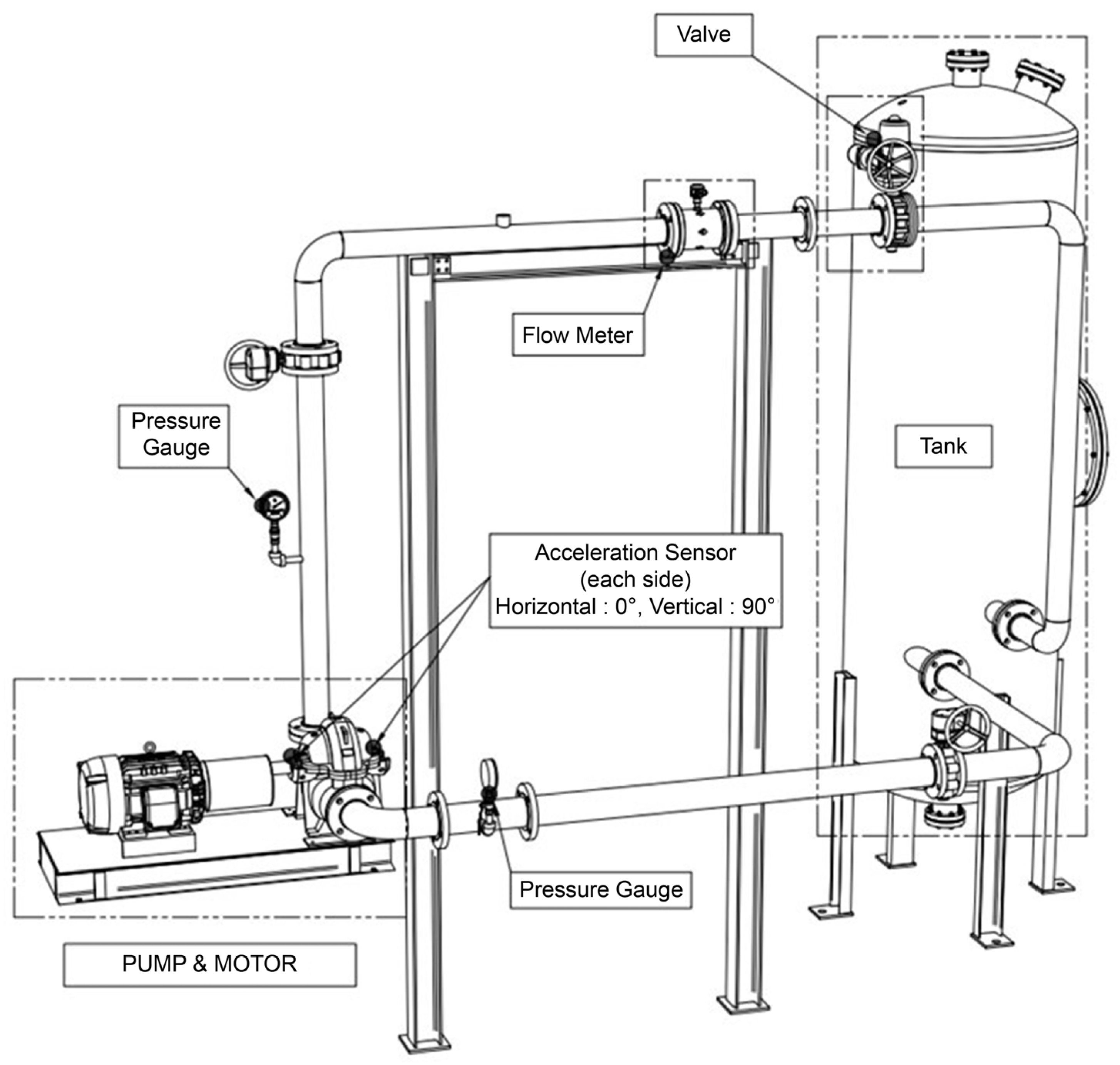 Machines 12 00633 g005