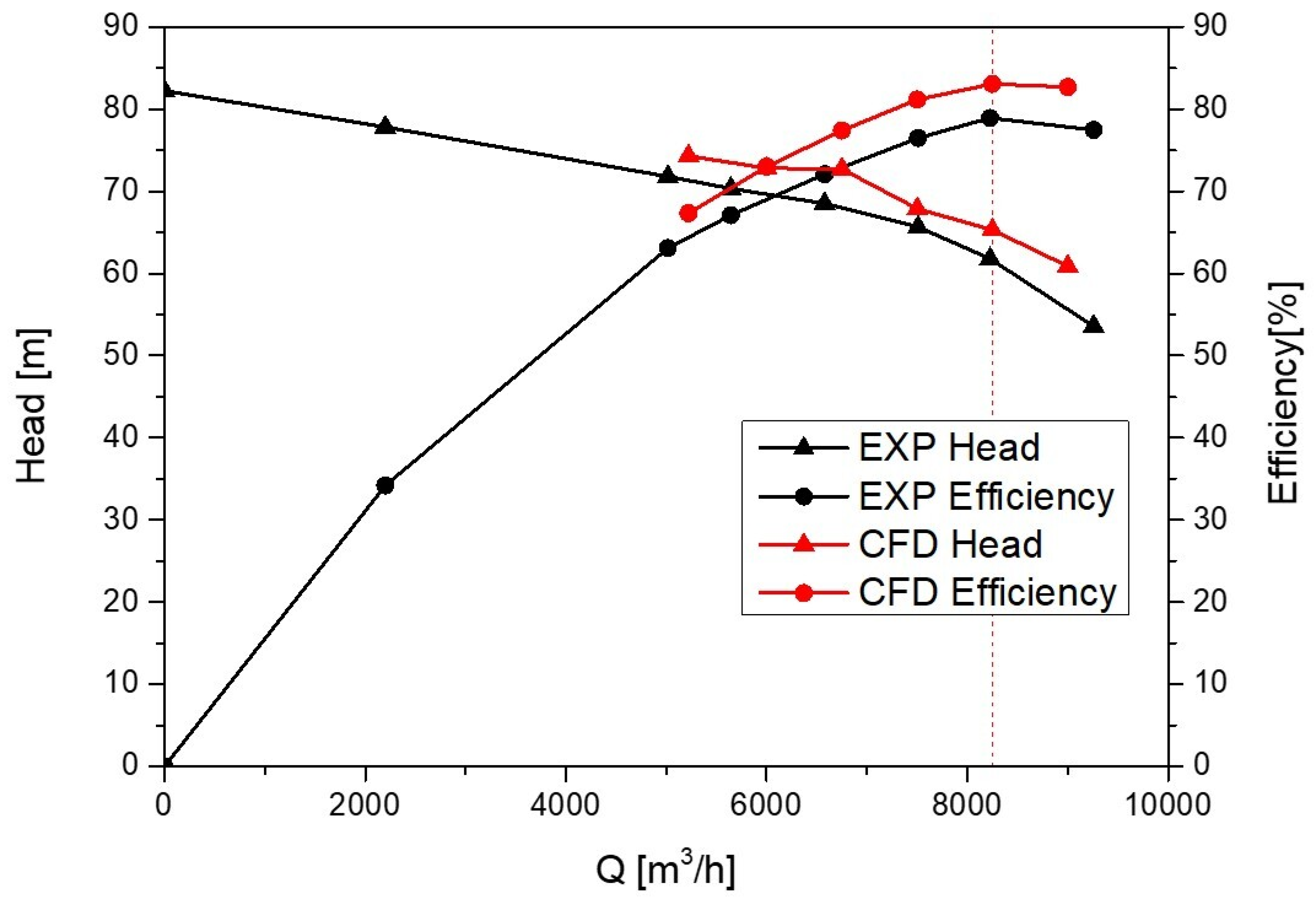 Machines 12 00633 g006