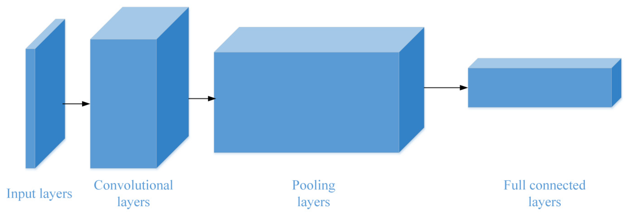 Machines 12 00635 g002