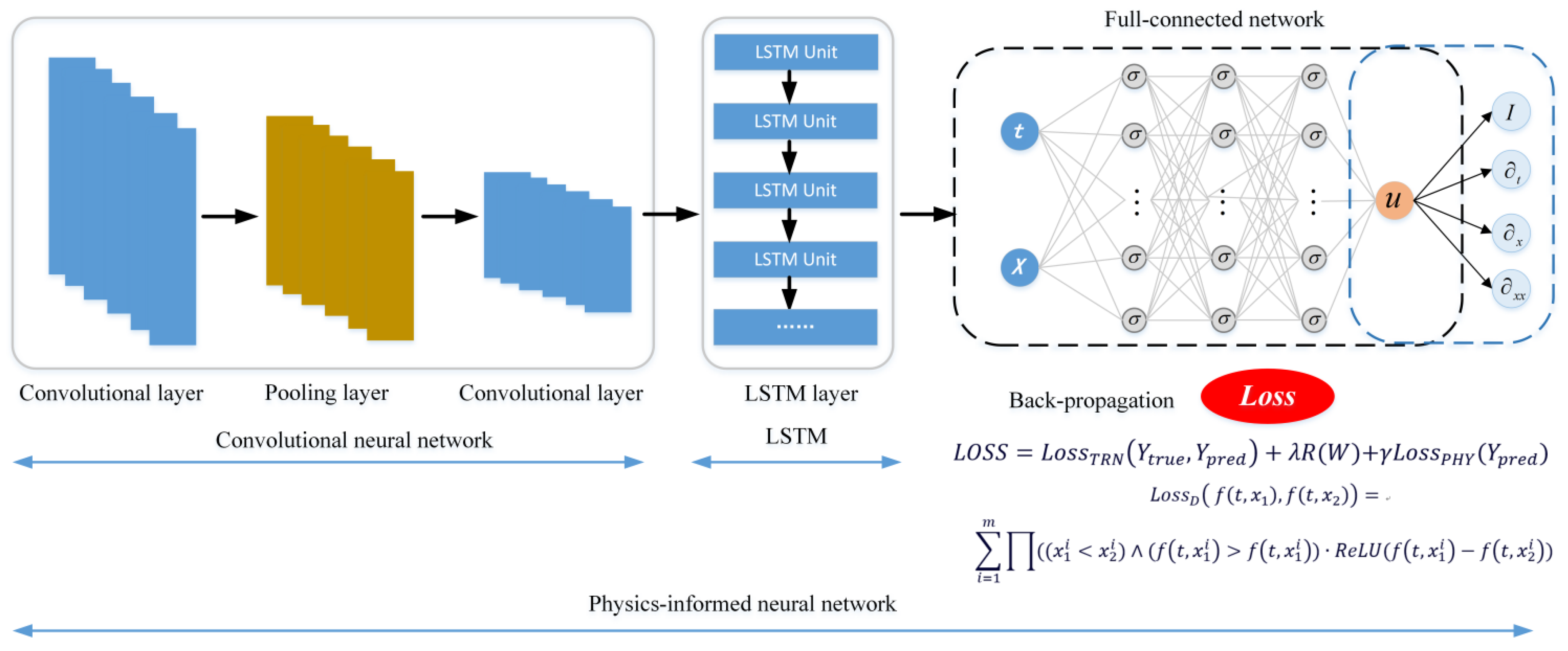 Machines 12 00635 g004