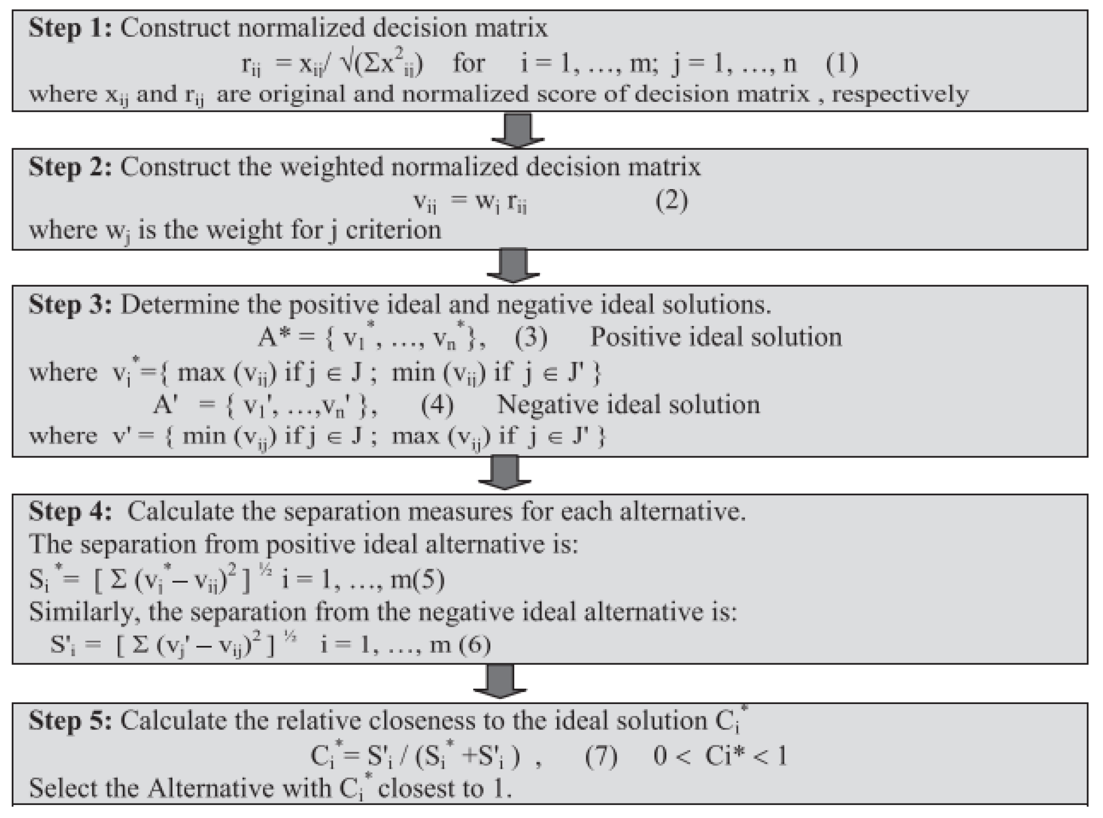 Machines 12 00635 g006