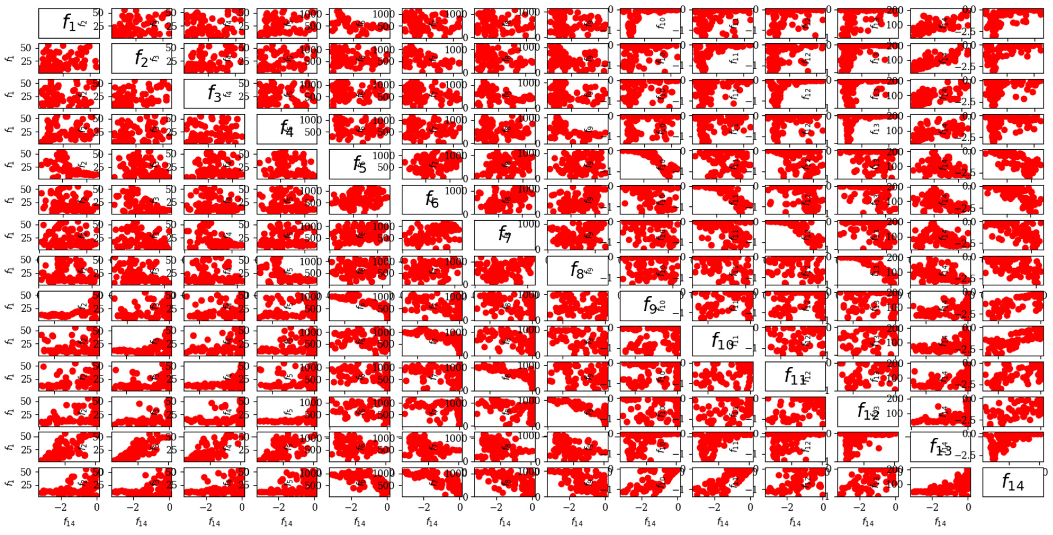 Machines 12 00635 g009