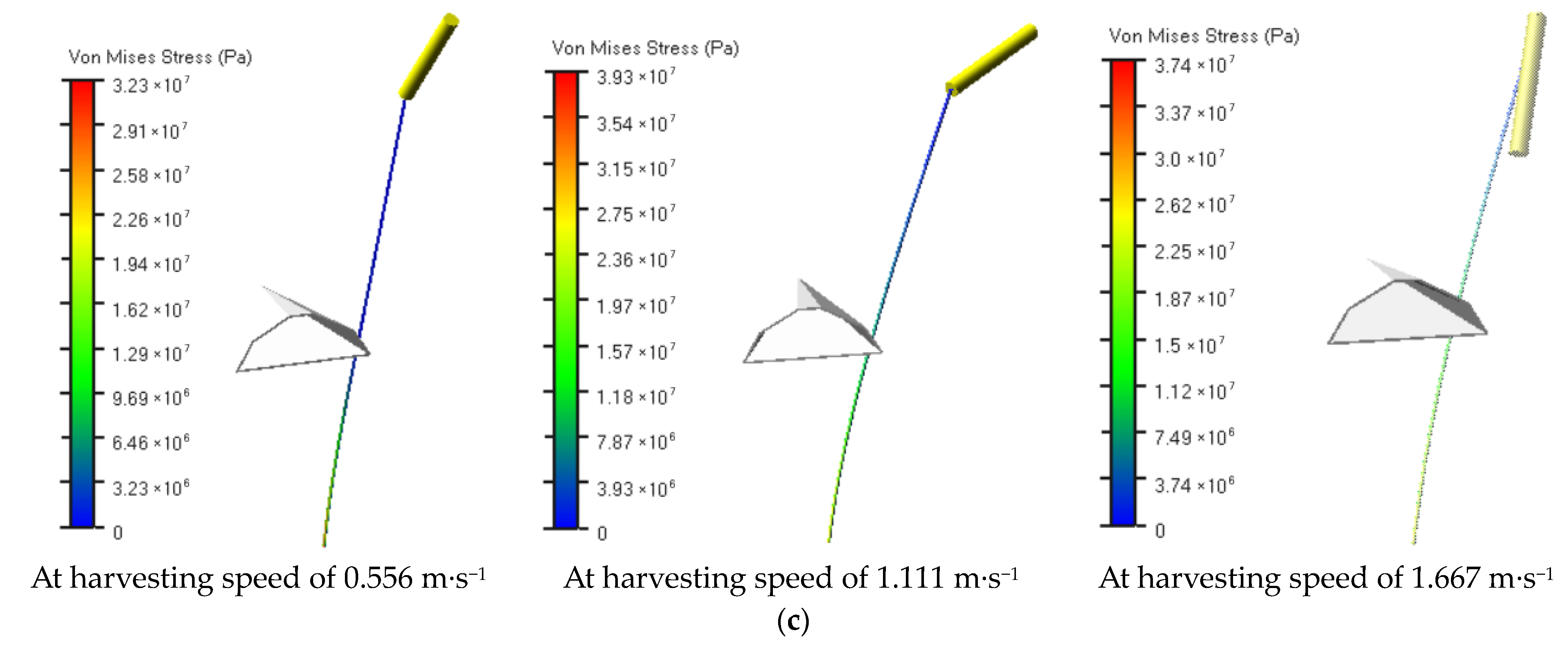 Machines 12 00636 g011b