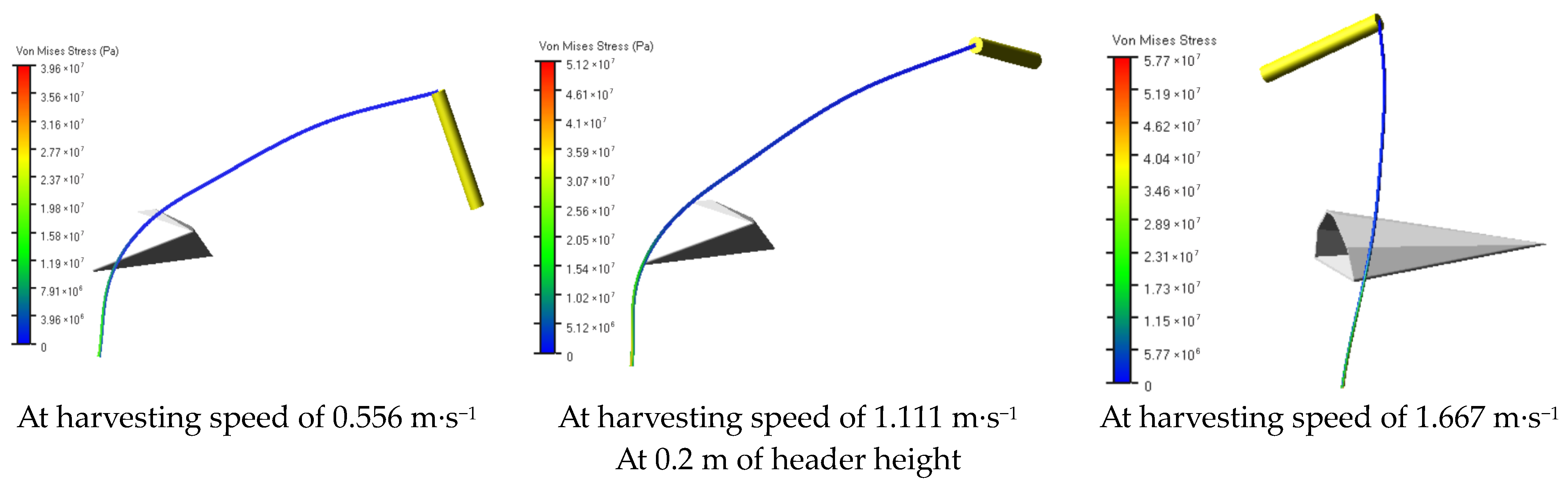 Machines 12 00636 g013