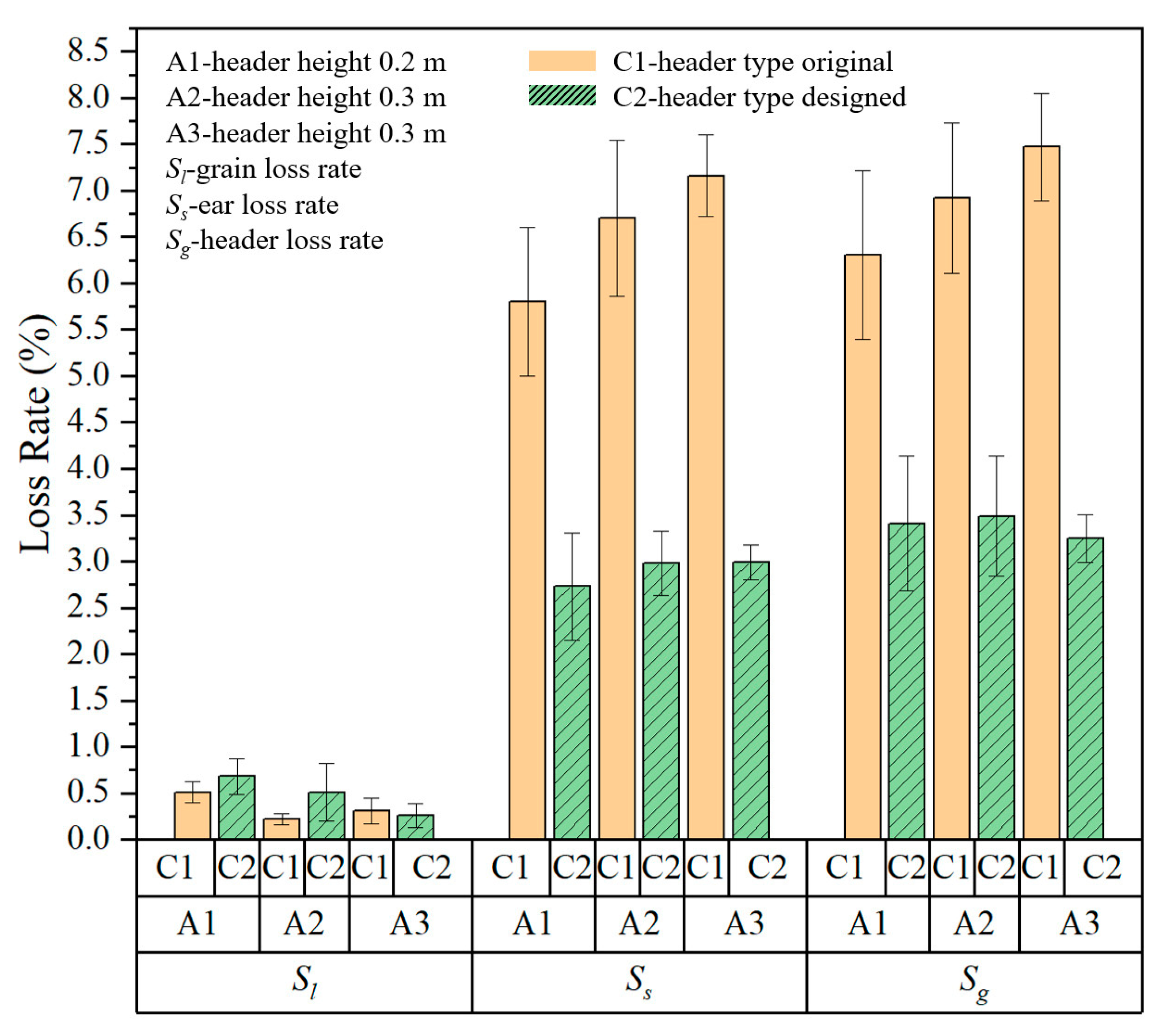 Machines 12 00636 g015