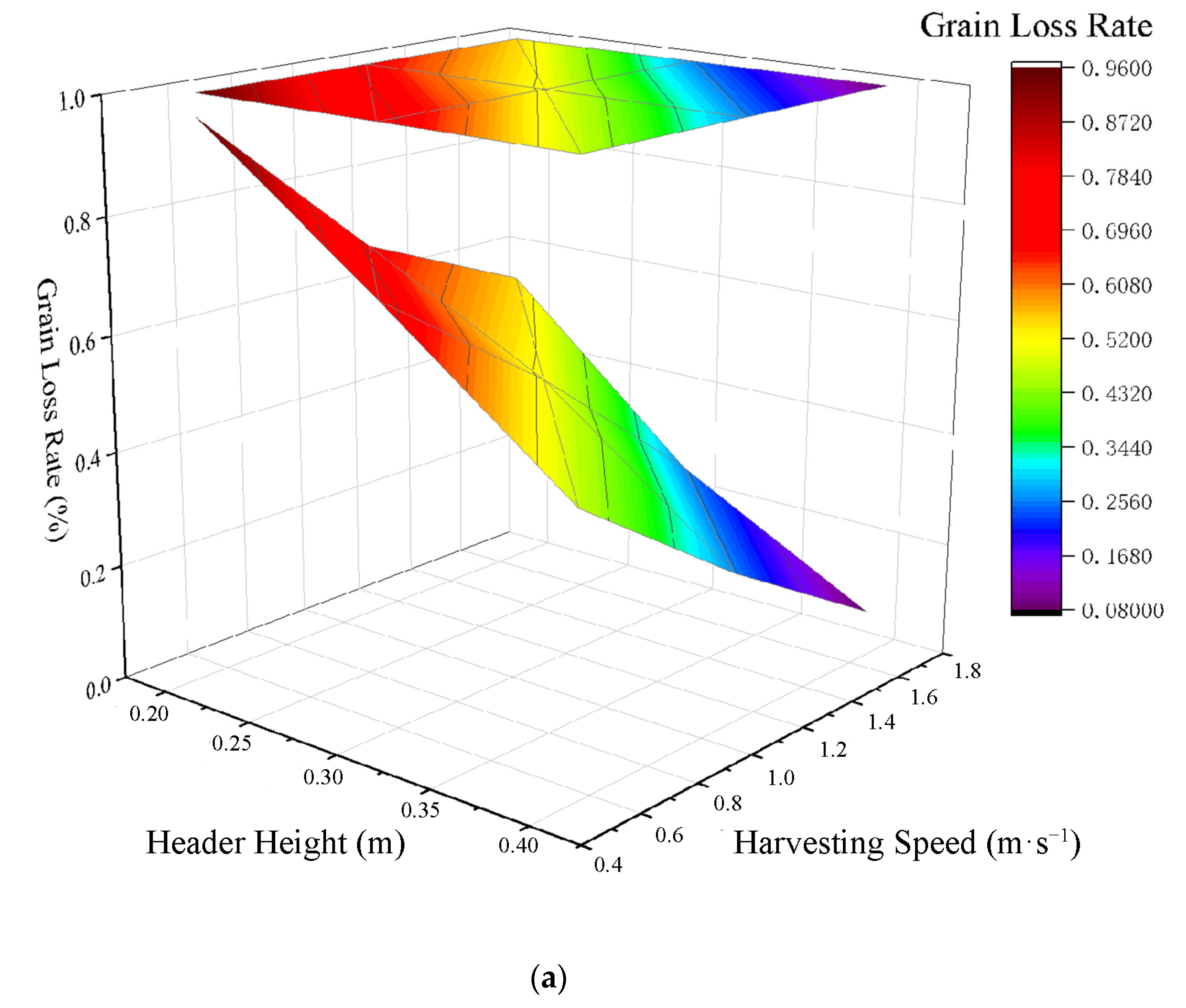 Machines 12 00636 g018a