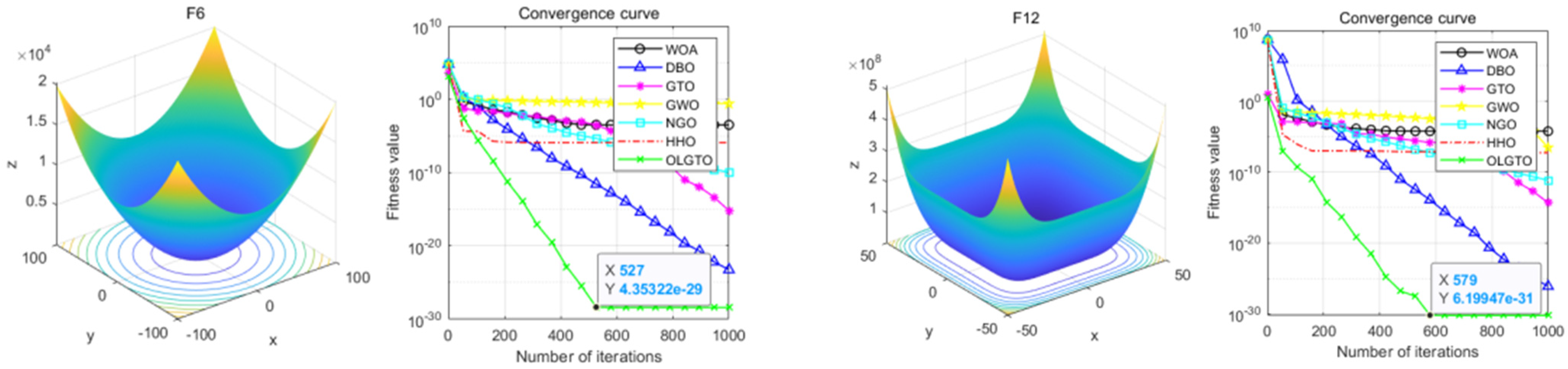 Machines 12 00637 g002