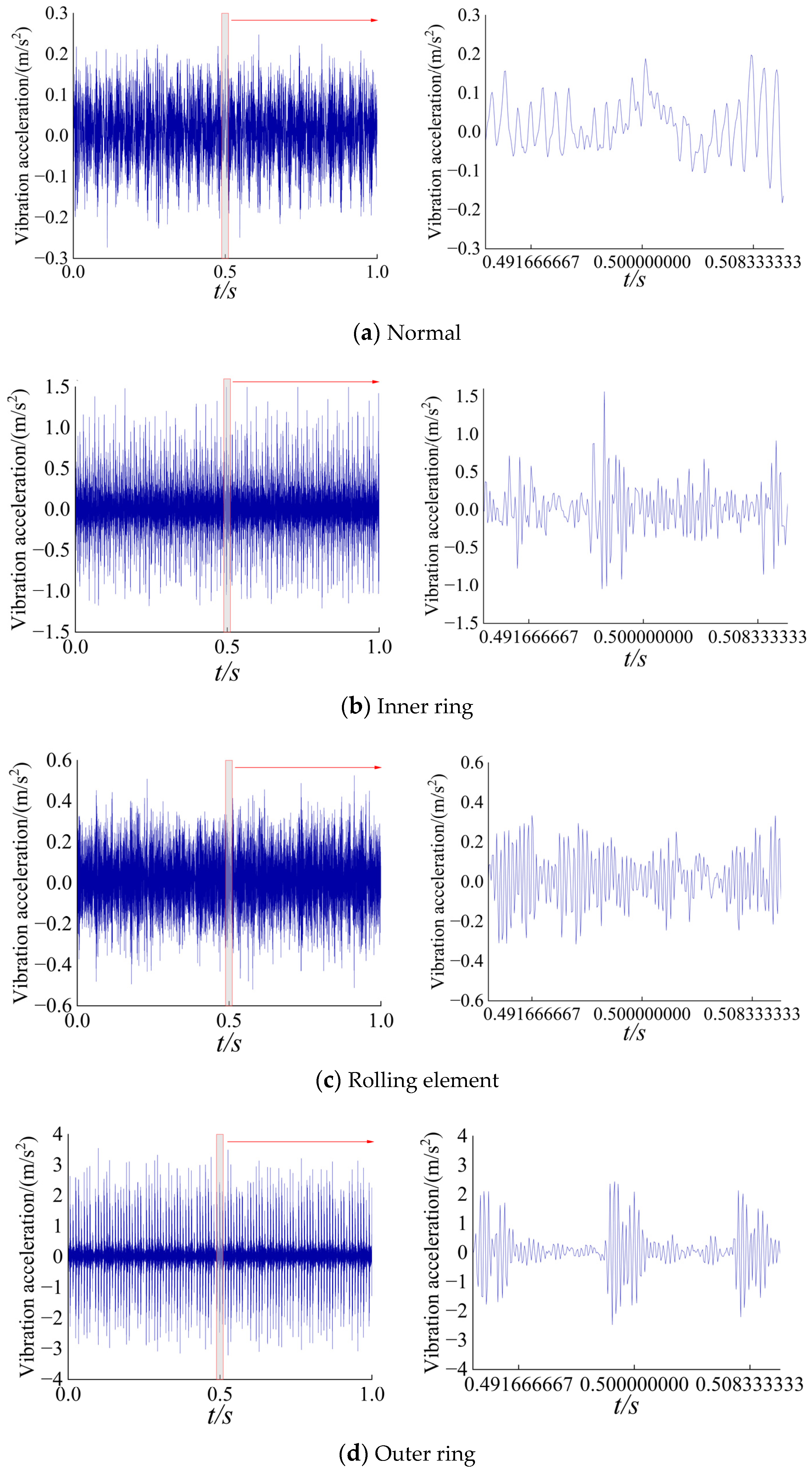 Machines 12 00637 g004