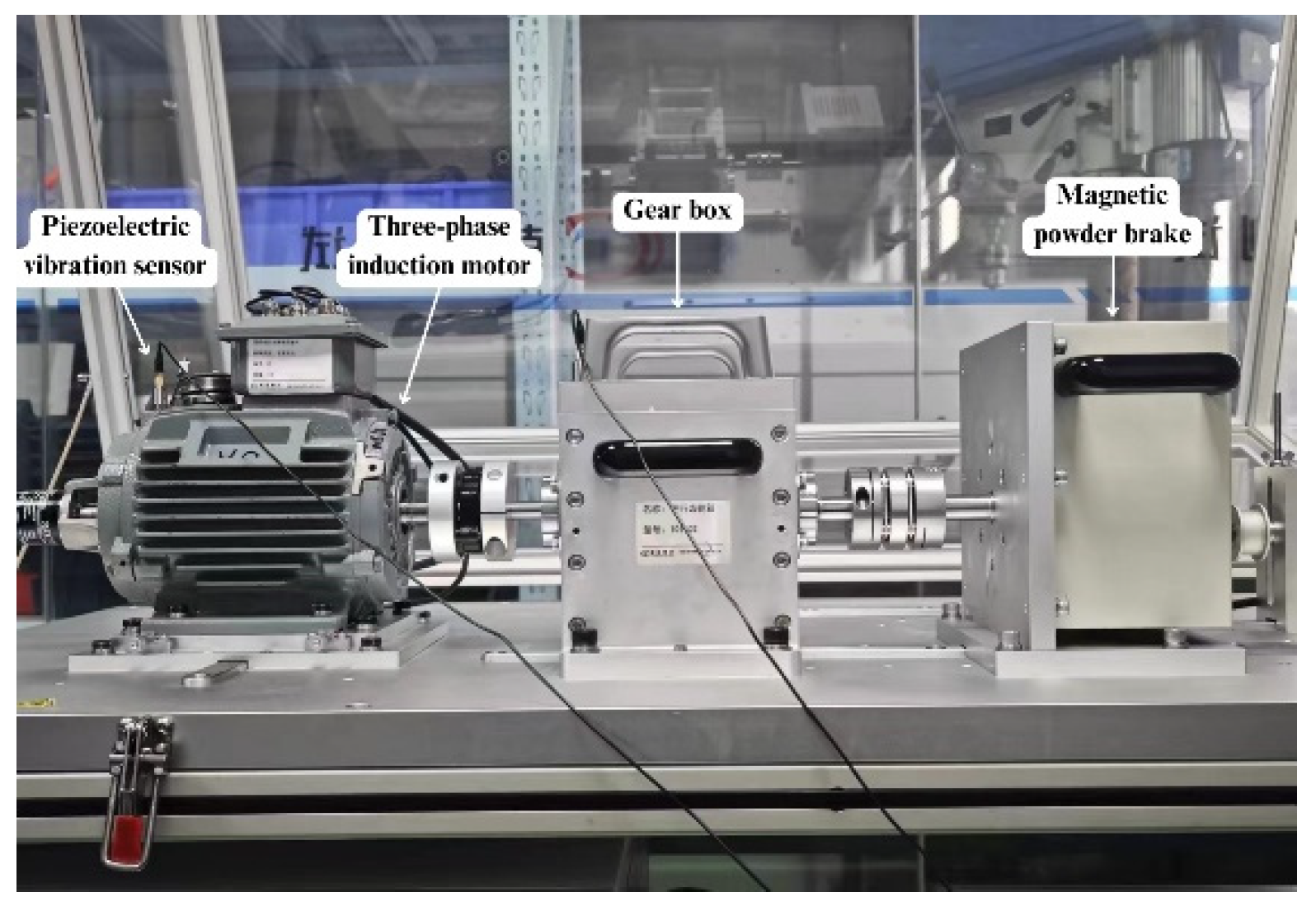 Machines 12 00637 g005