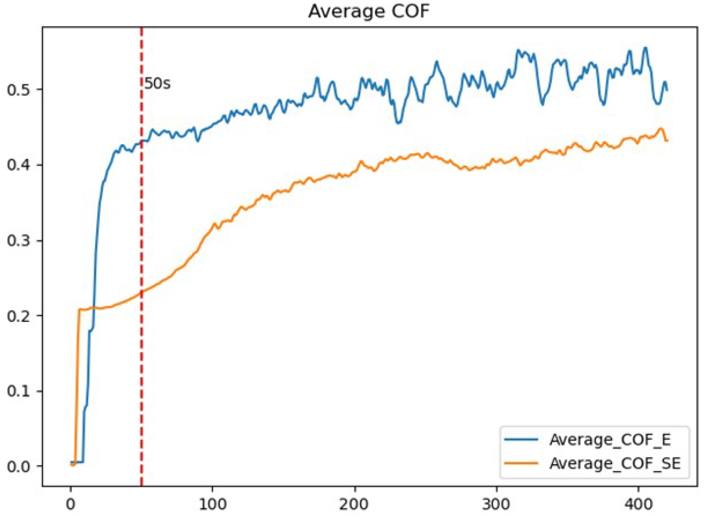 Machines 12 00638 g001