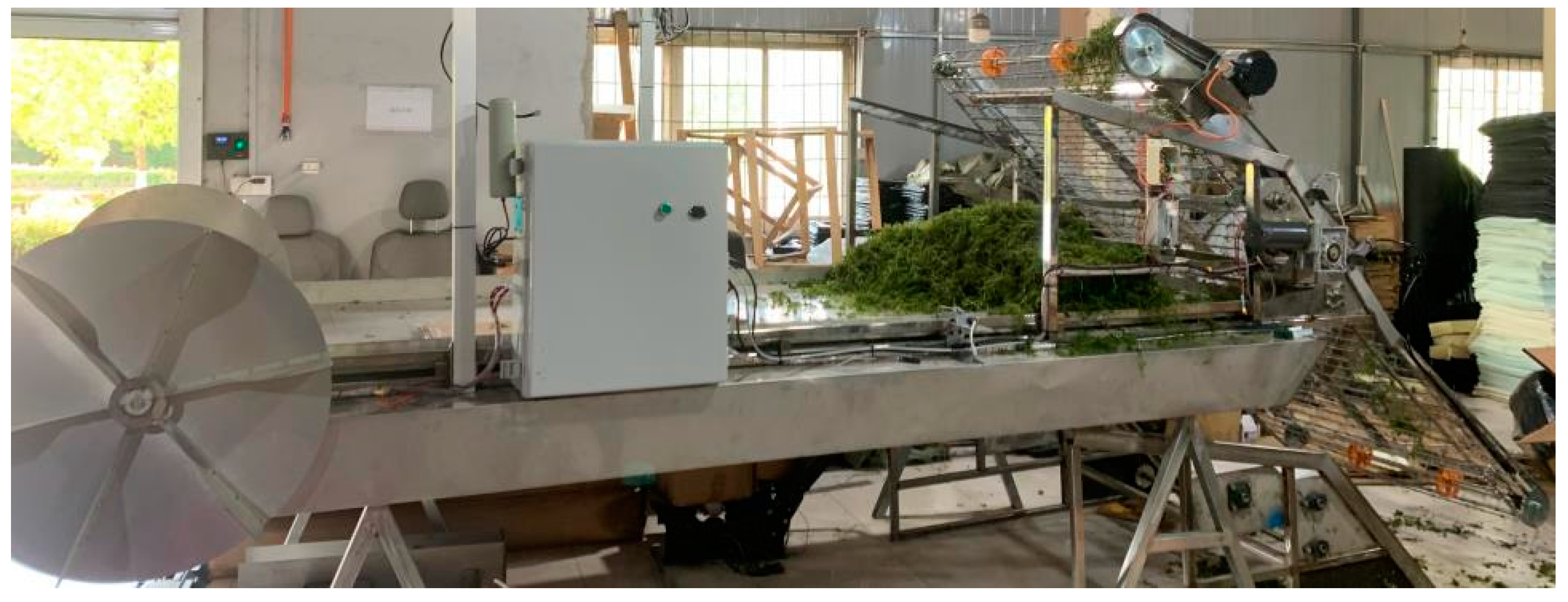 Machines 12 00639 g014