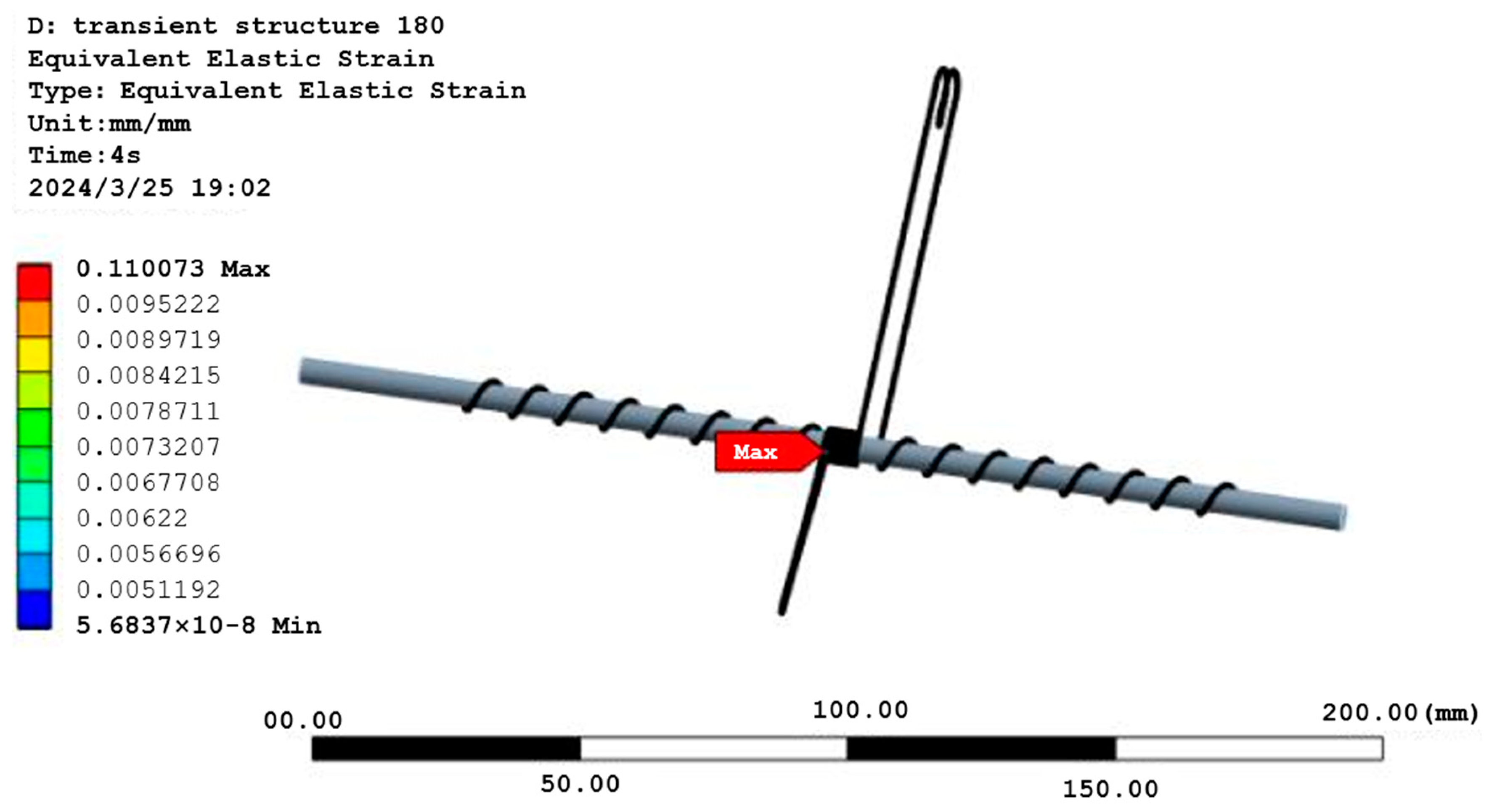 Machines 12 00639 g016