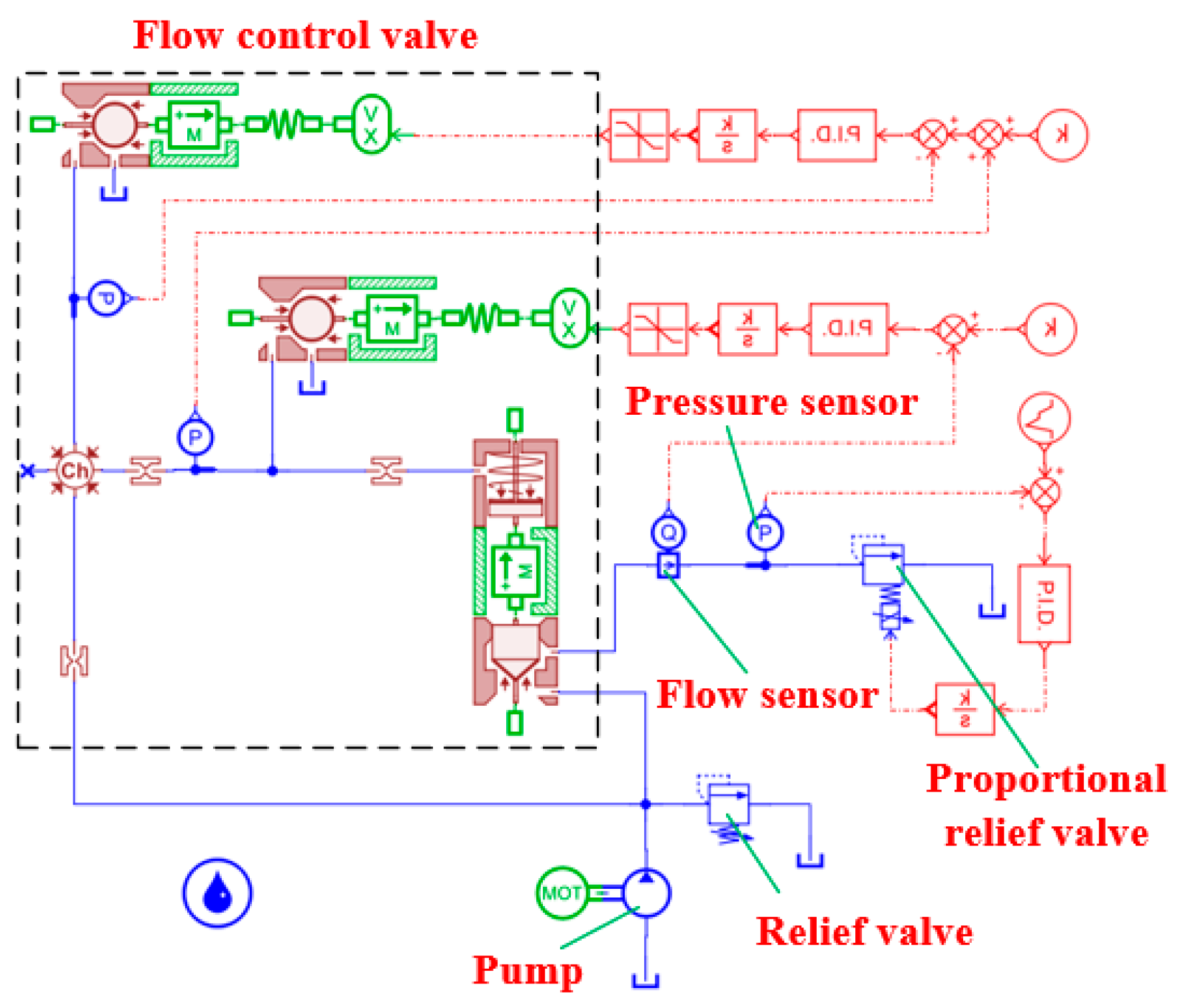 Machines 12 00640 g005