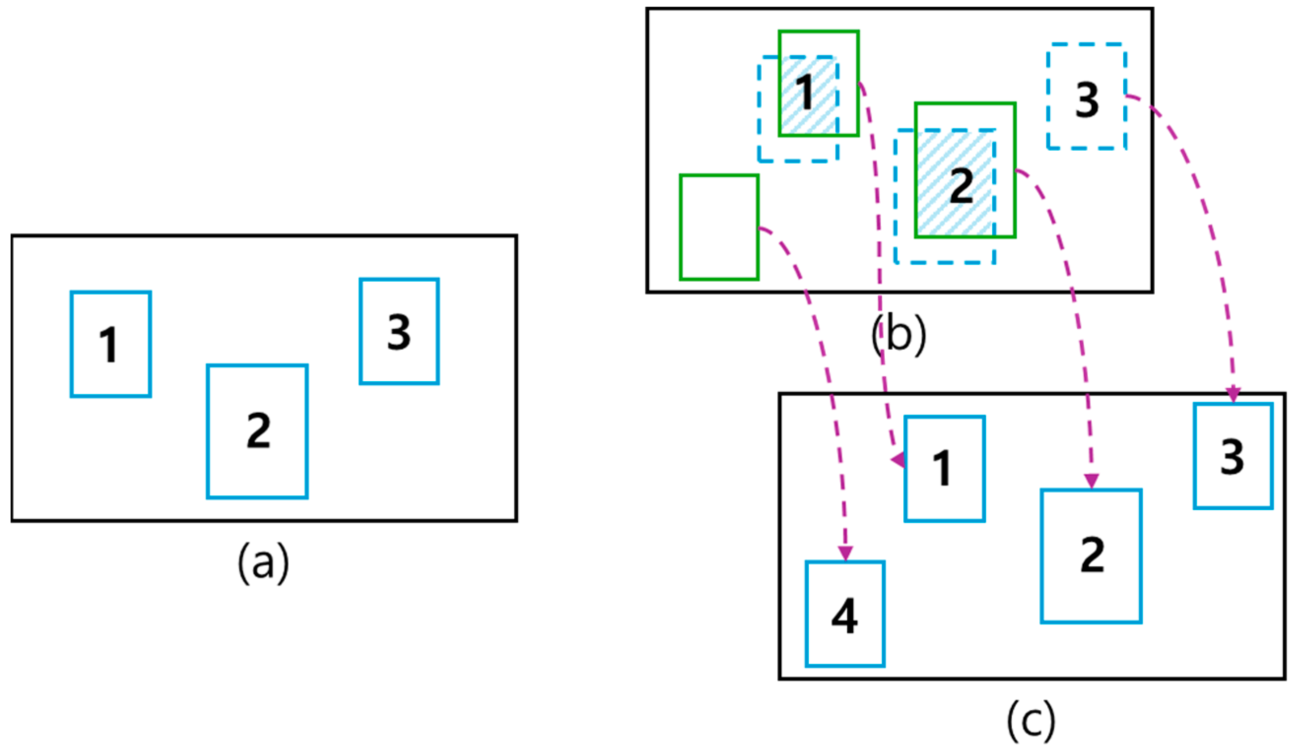 Machines 12 00642 g010
