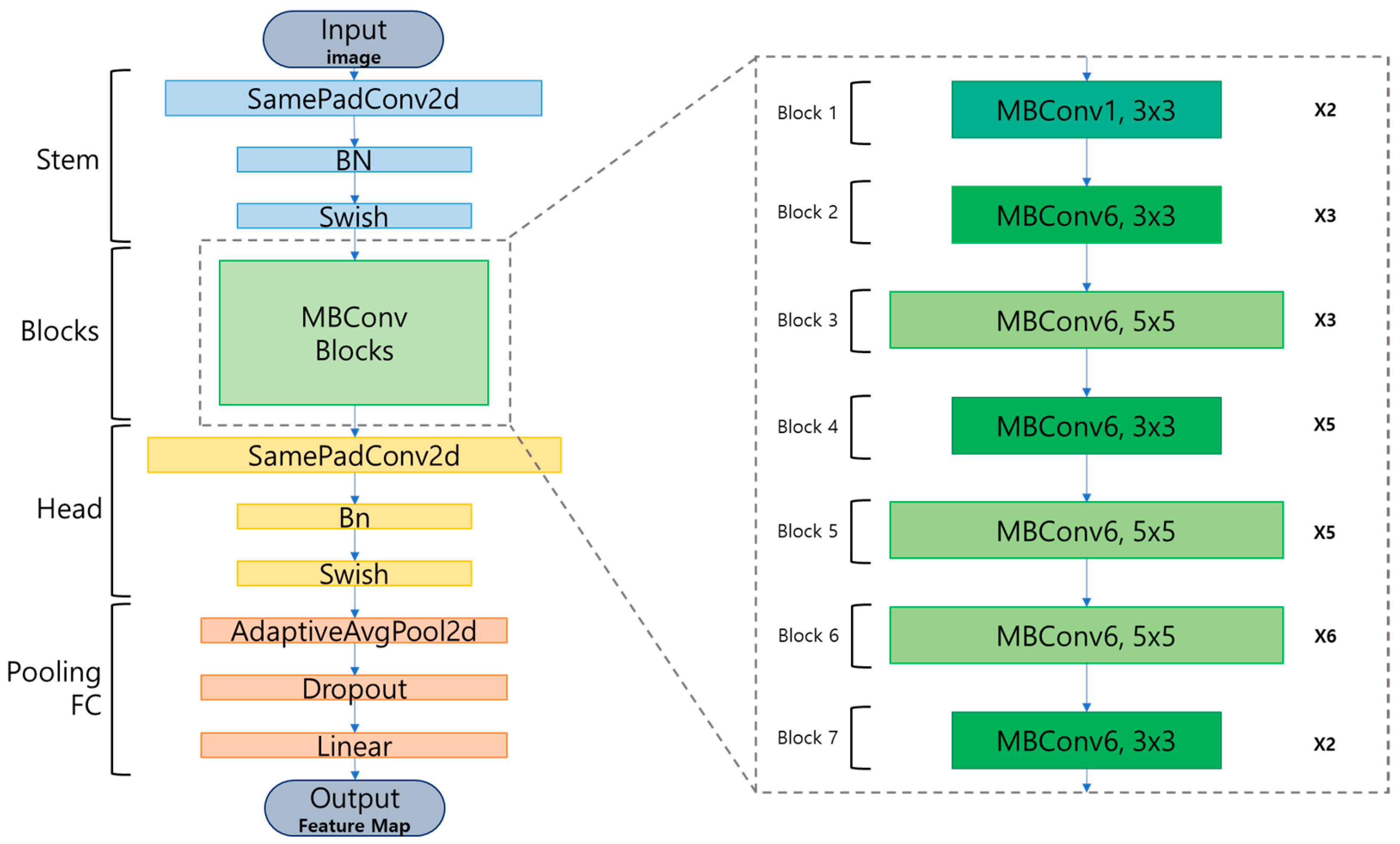 Machines 12 00642 g015