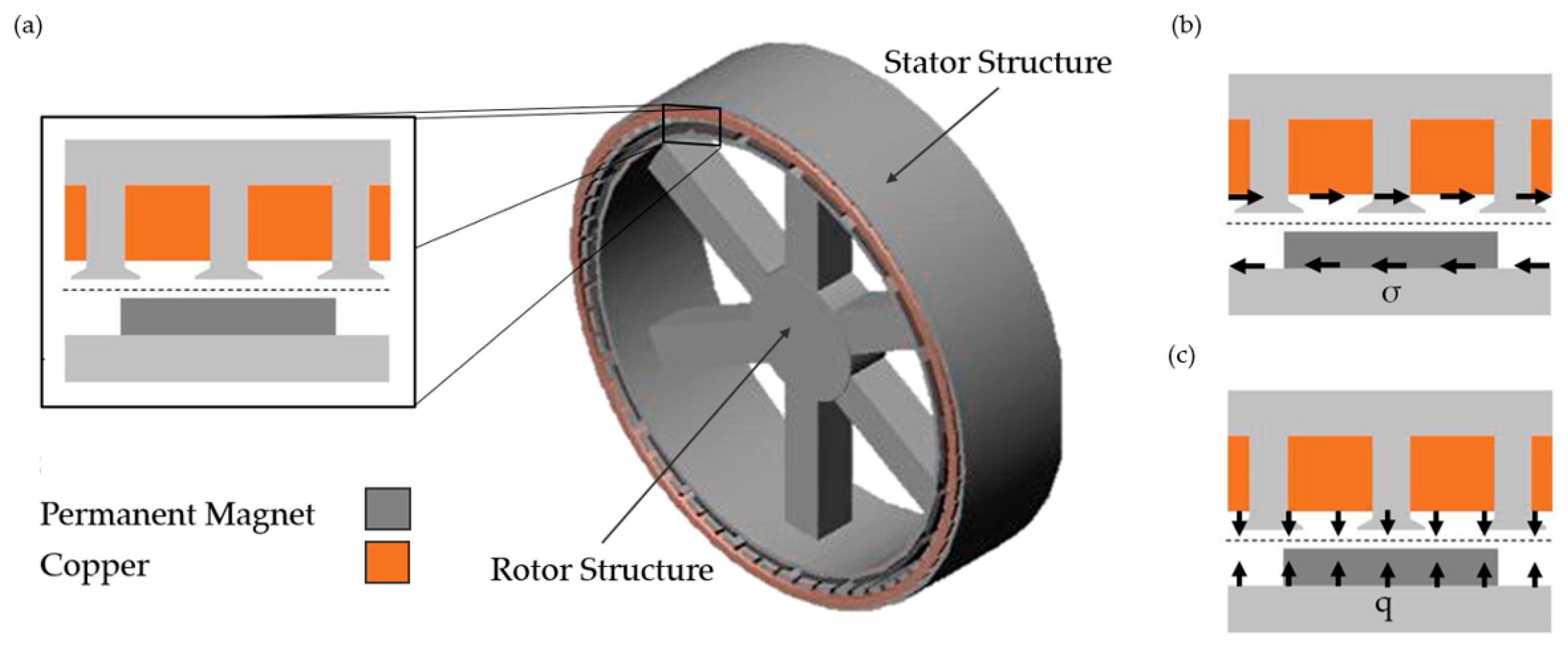 Machines 12 00643 g002