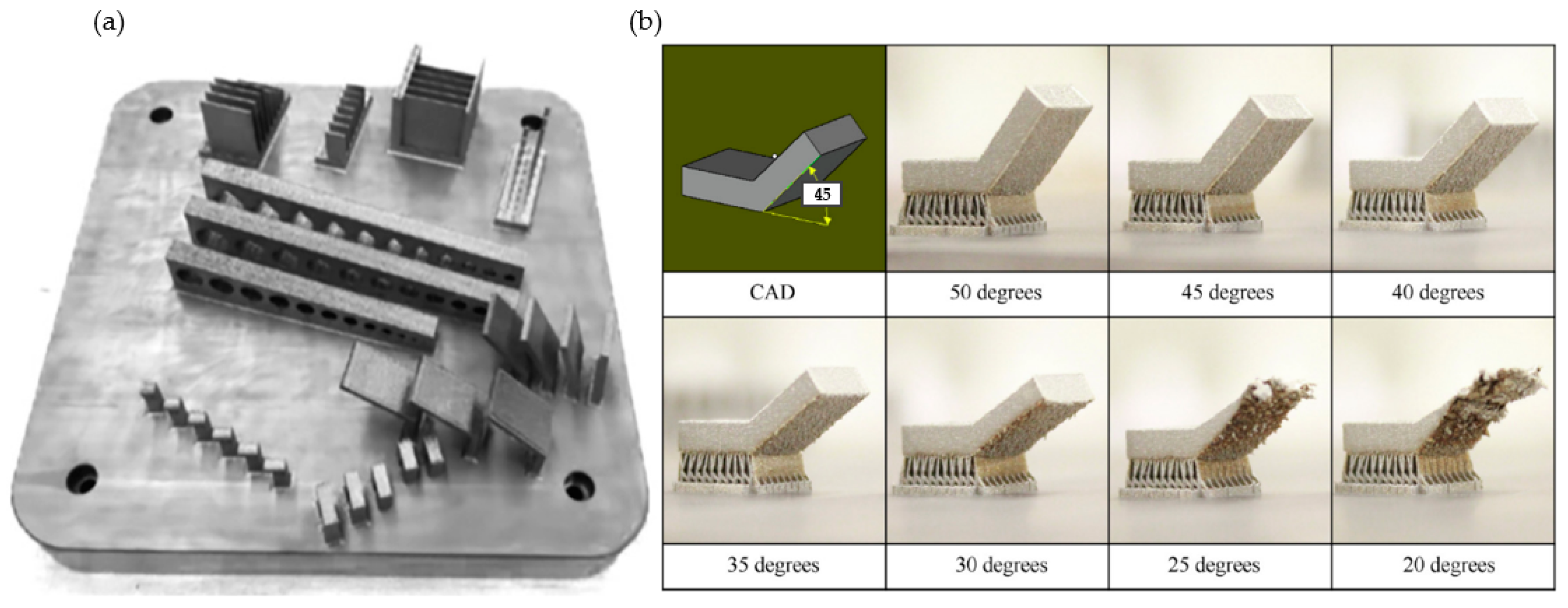 Machines 12 00643 g008