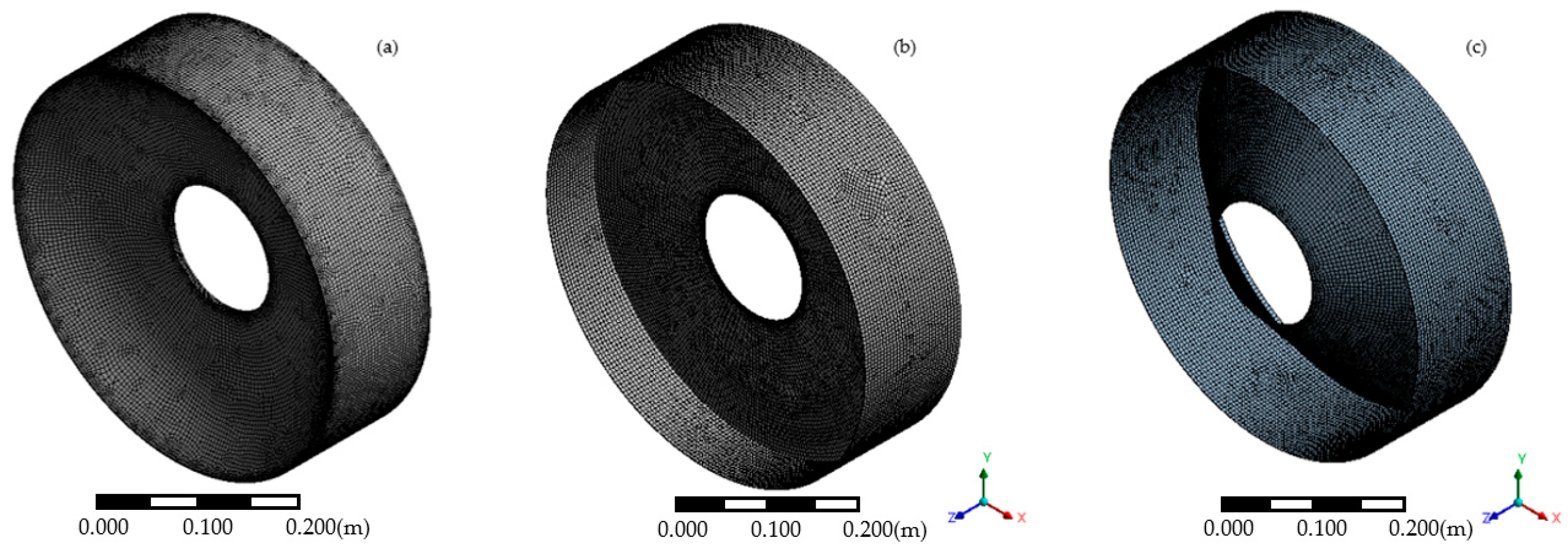 Machines 12 00643 g012