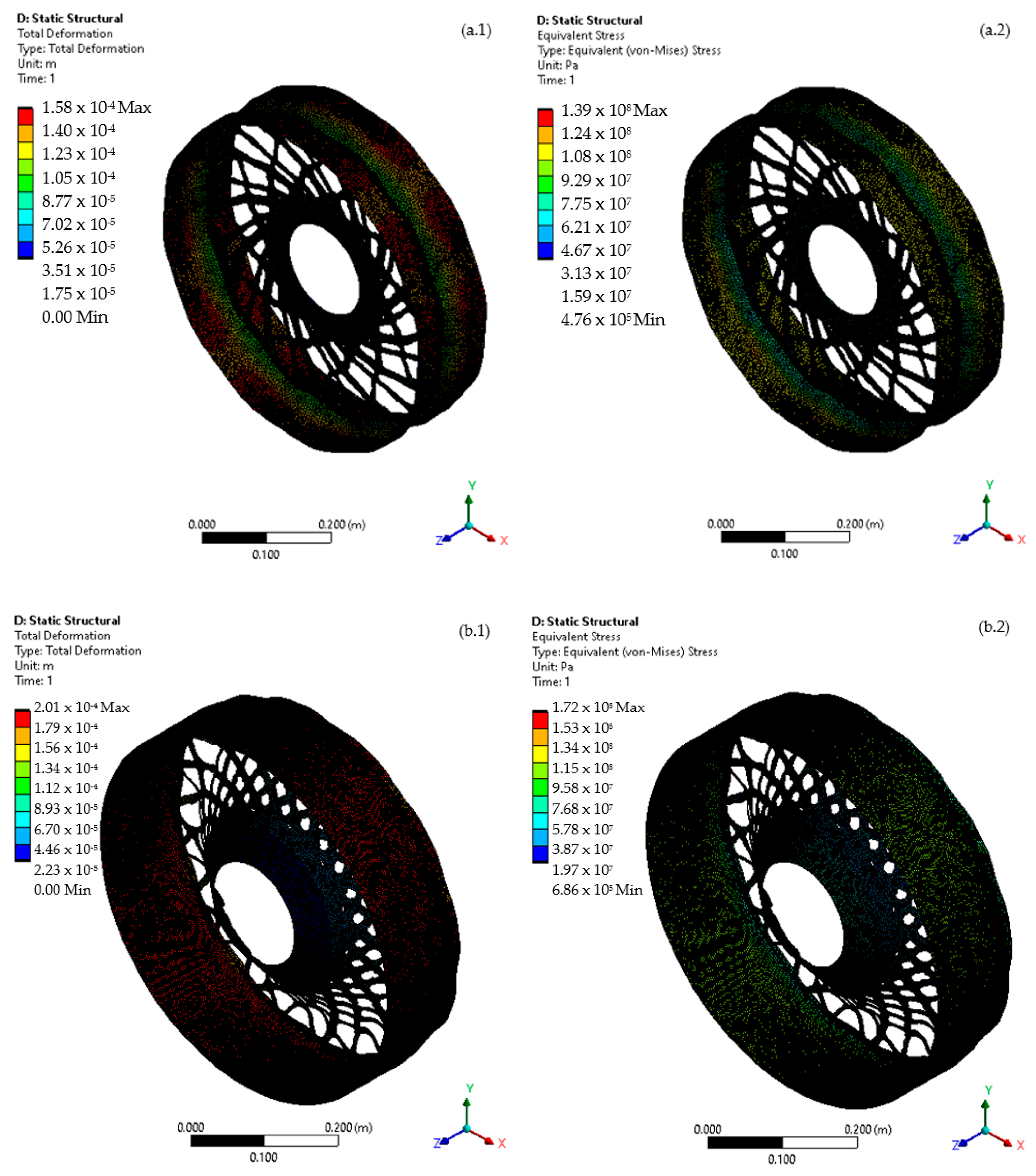 Machines 12 00643 g018