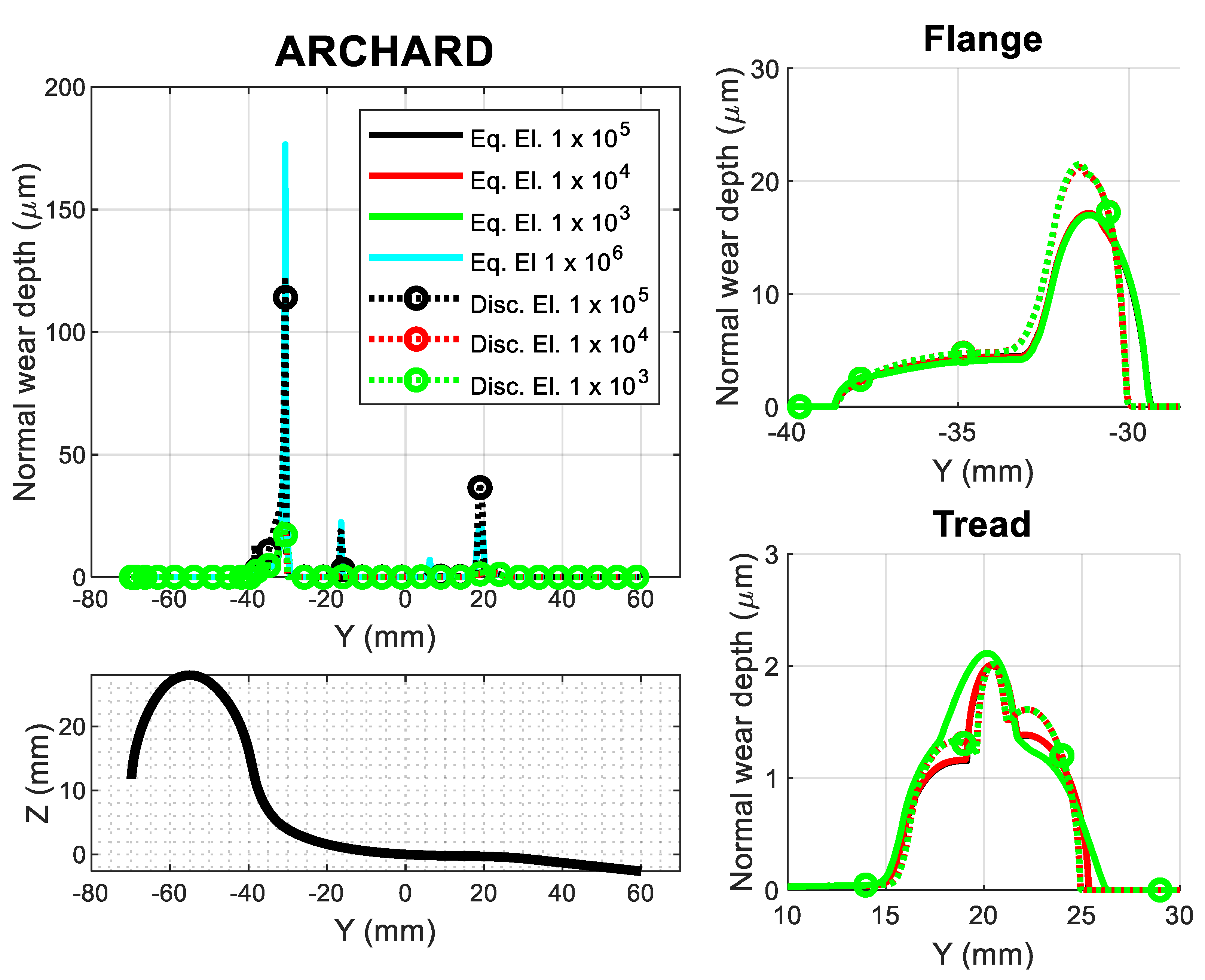 Machines 12 00644 g004