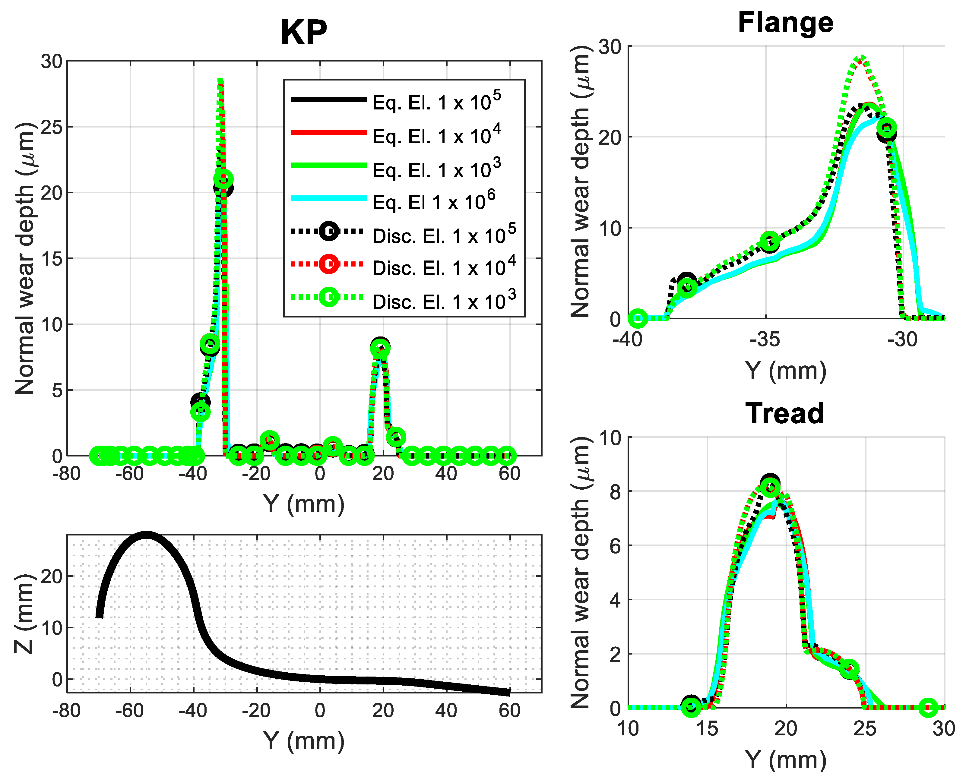 Machines 12 00644 g005