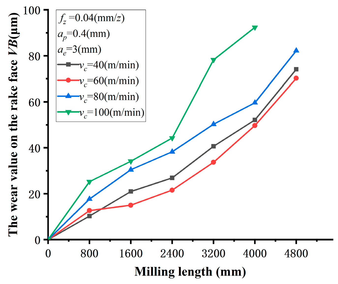 Machines 12 00646 g002