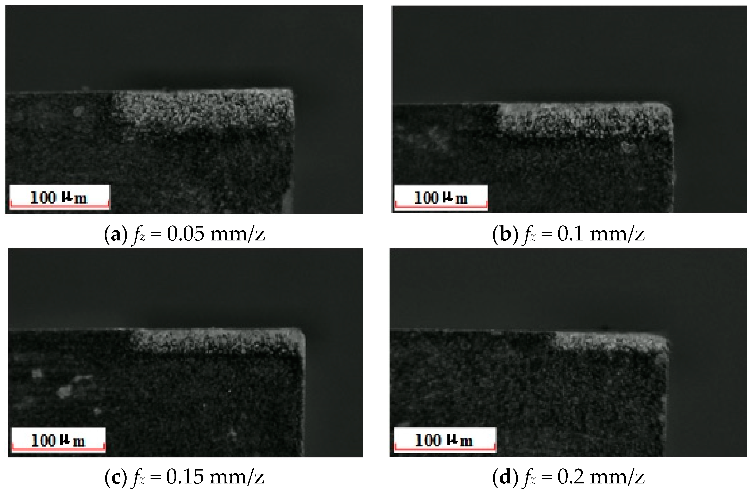 Machines 12 00646 g007