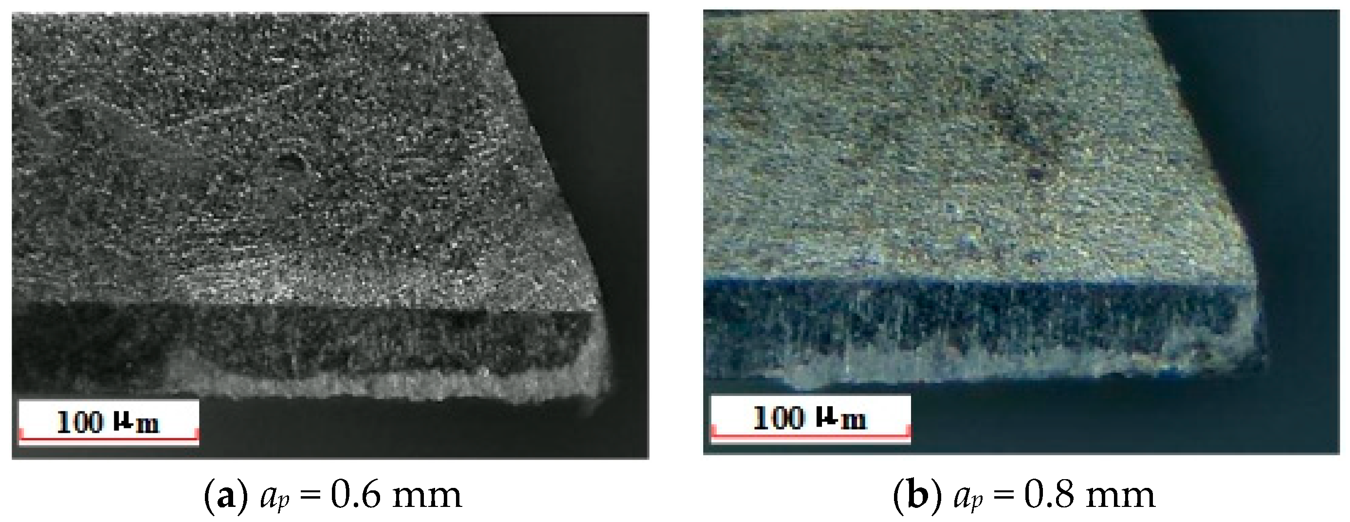 Machines 12 00646 g010