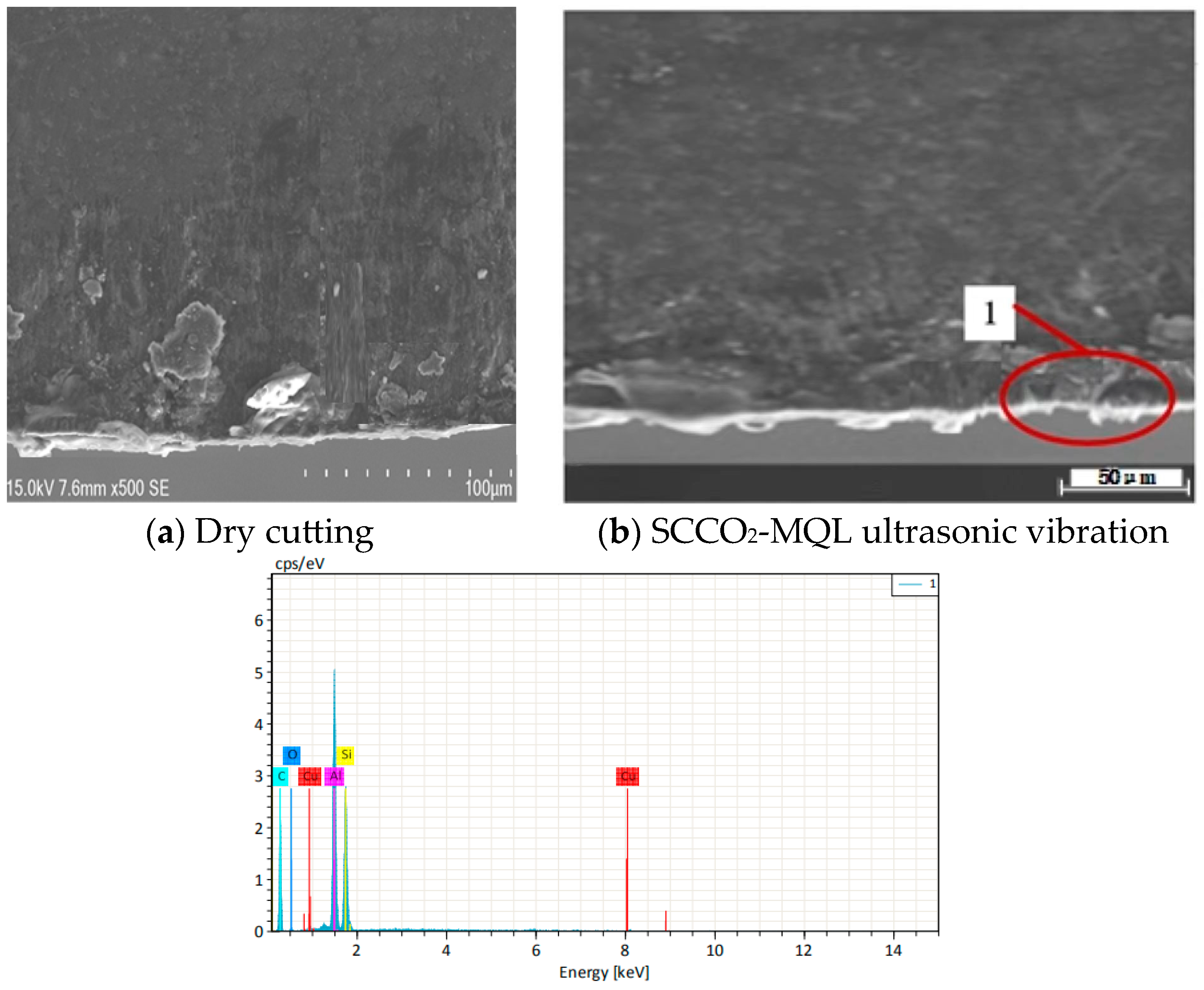 Machines 12 00646 g014