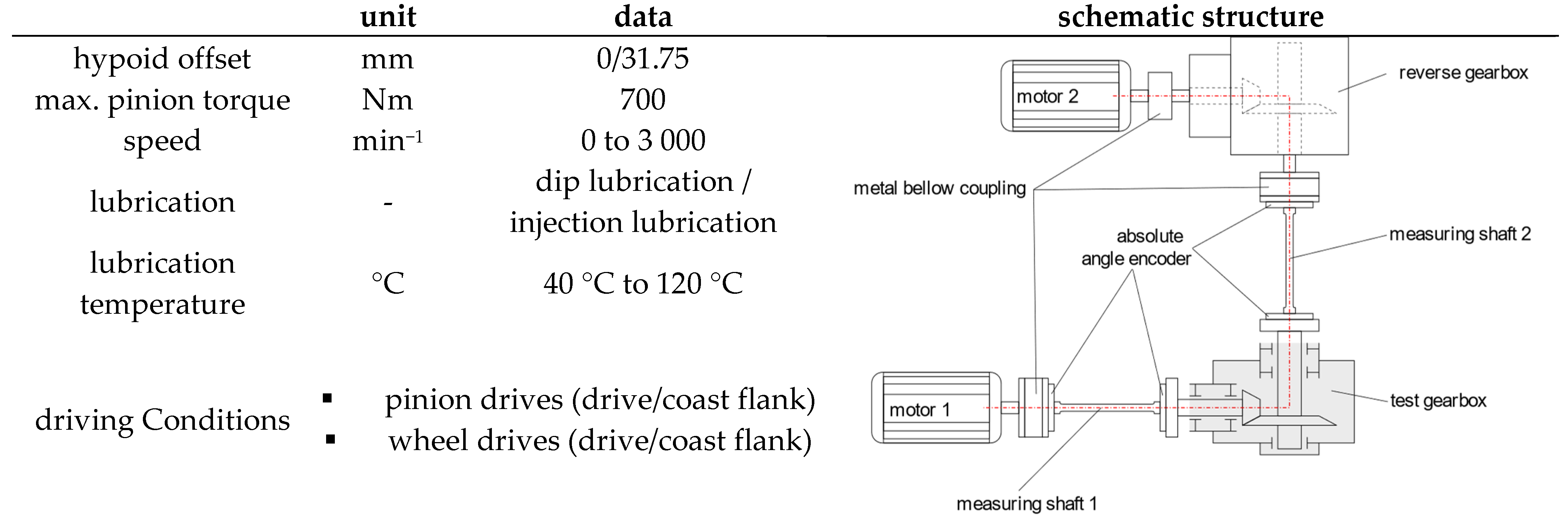 Machines 12 00647 g002