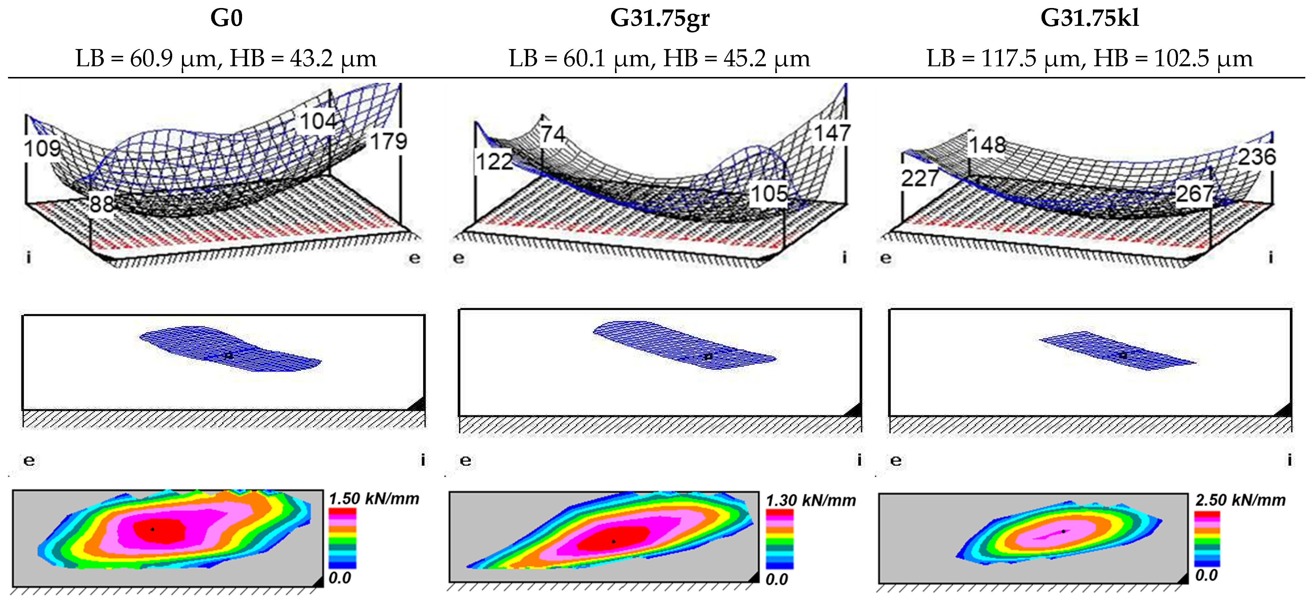 Machines 12 00647 g003