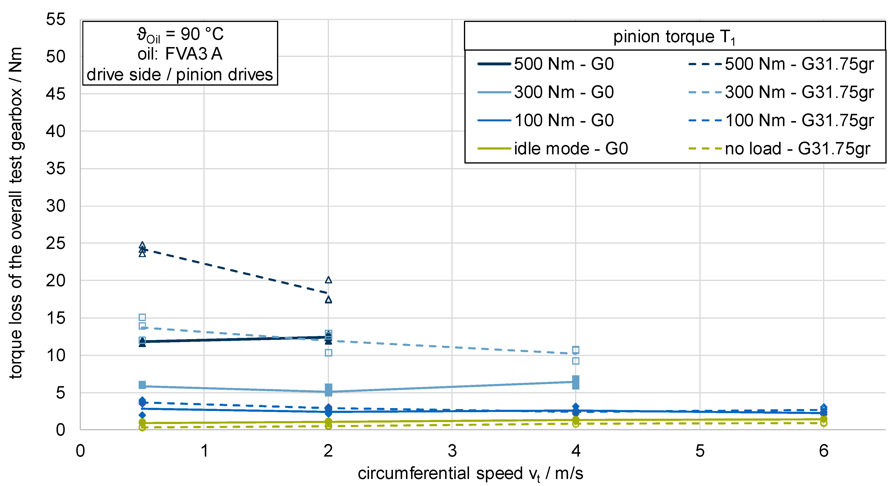 Machines 12 00647 g004